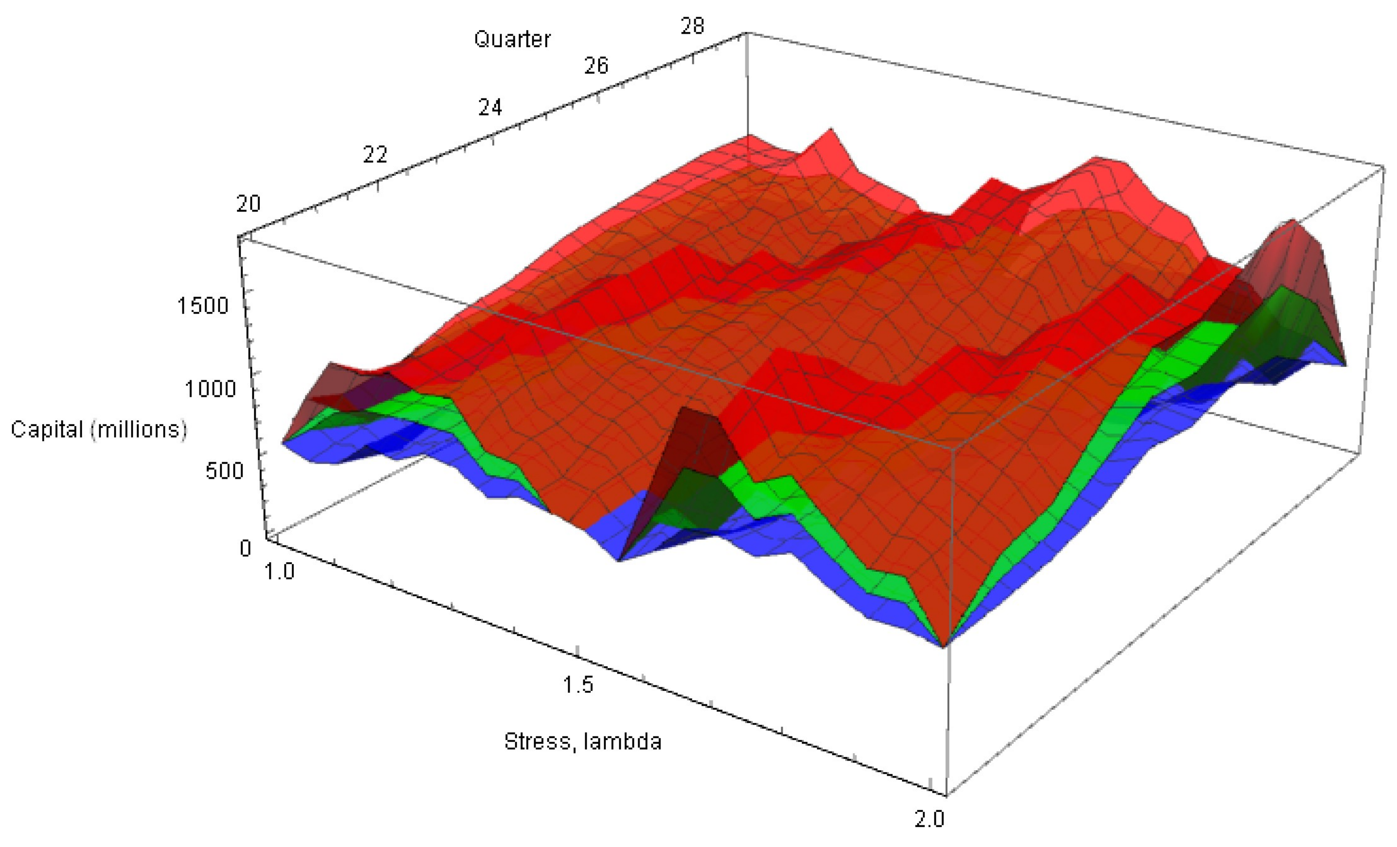 Mca 26 00019 g0a1 Mca 26 00019 g0a1