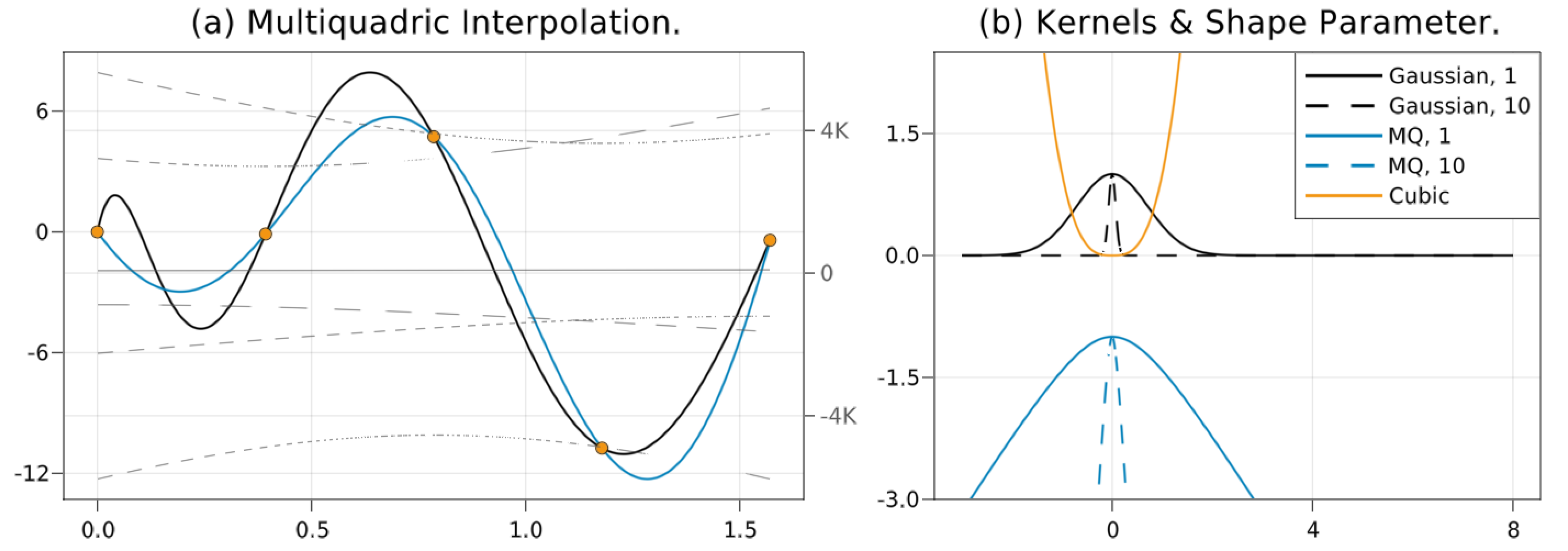 Mca 26 00031 g001 Mca 26 00031 g001