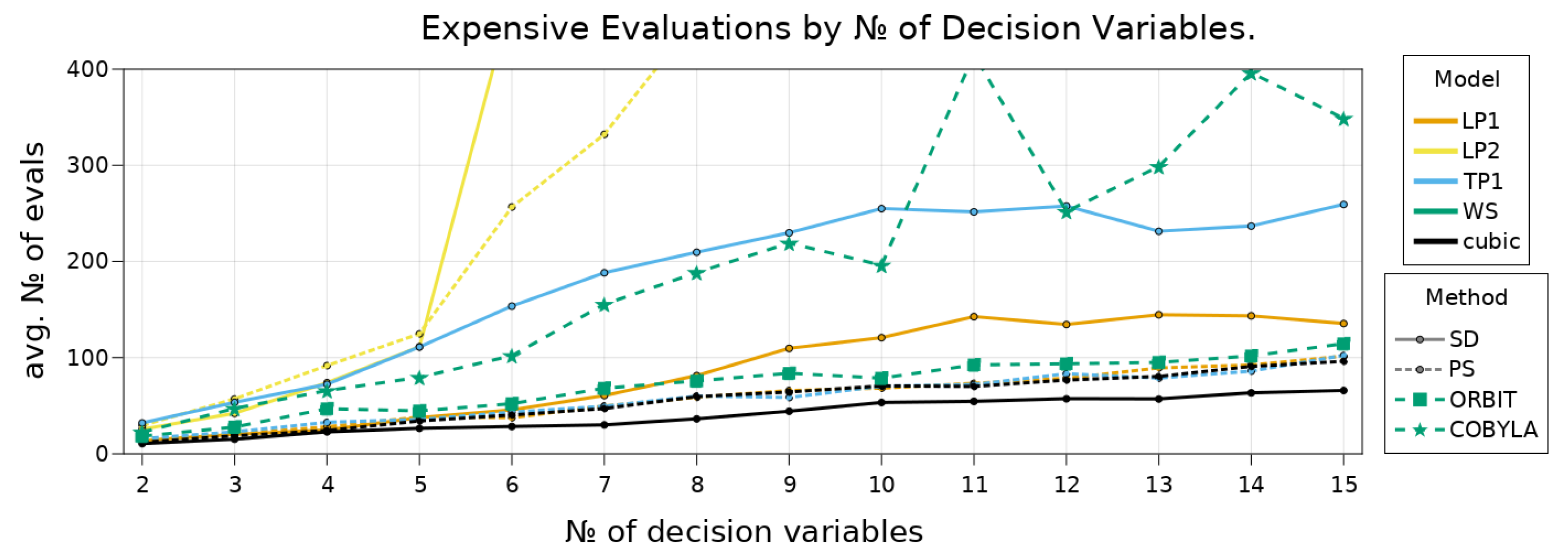 Mca 26 00031 g003 Mca 26 00031 g003