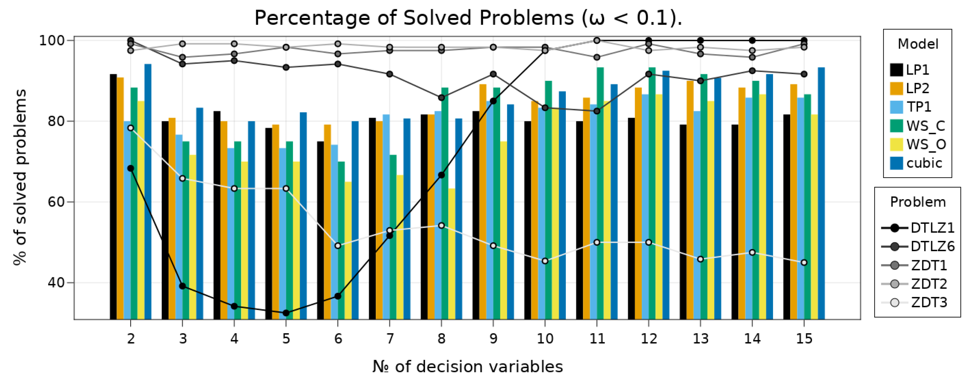 Mca 26 00031 g005 Mca 26 00031 g005