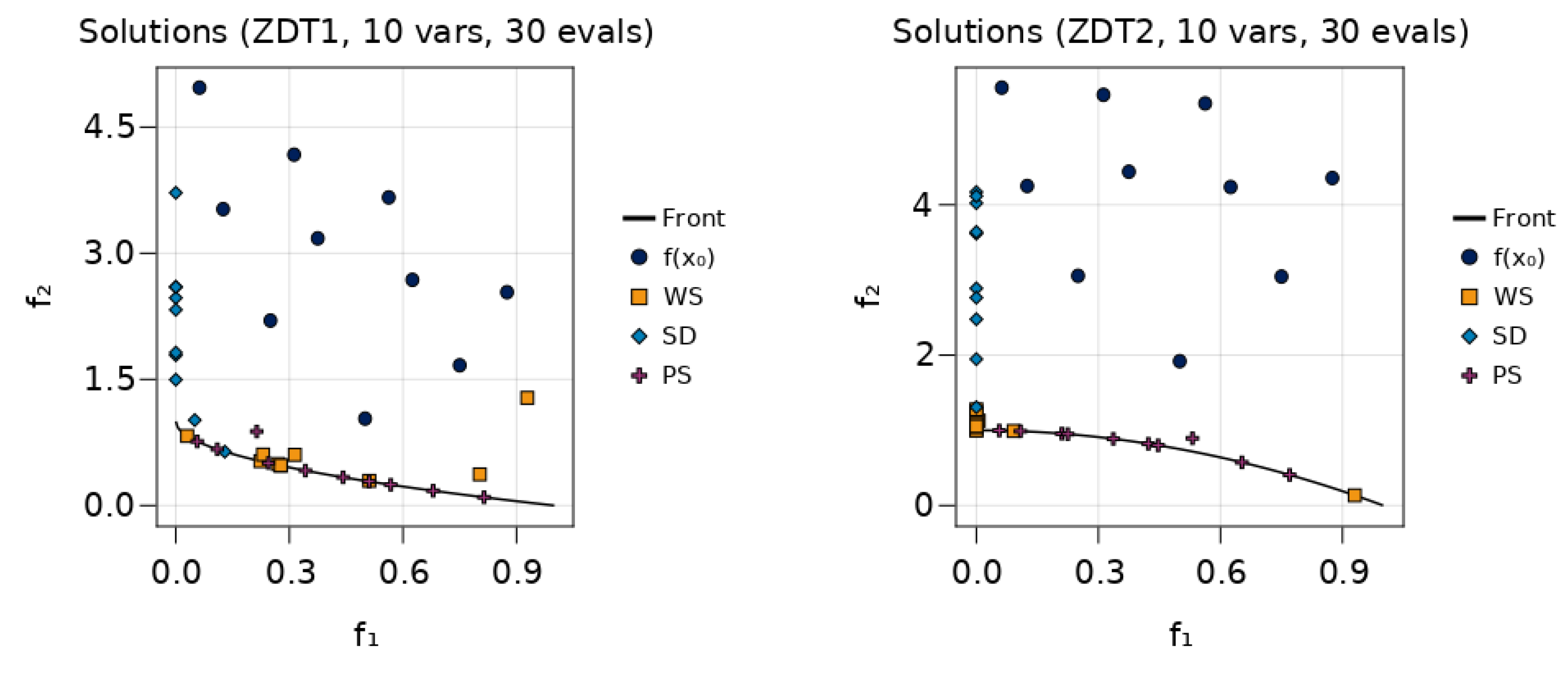 Mca 26 00031 g006 Mca 26 00031 g006