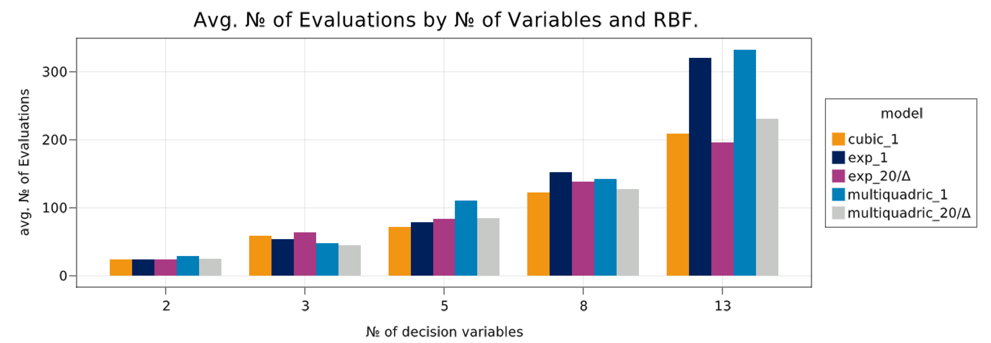 Mca 26 00031 g007 Mca 26 00031 g007