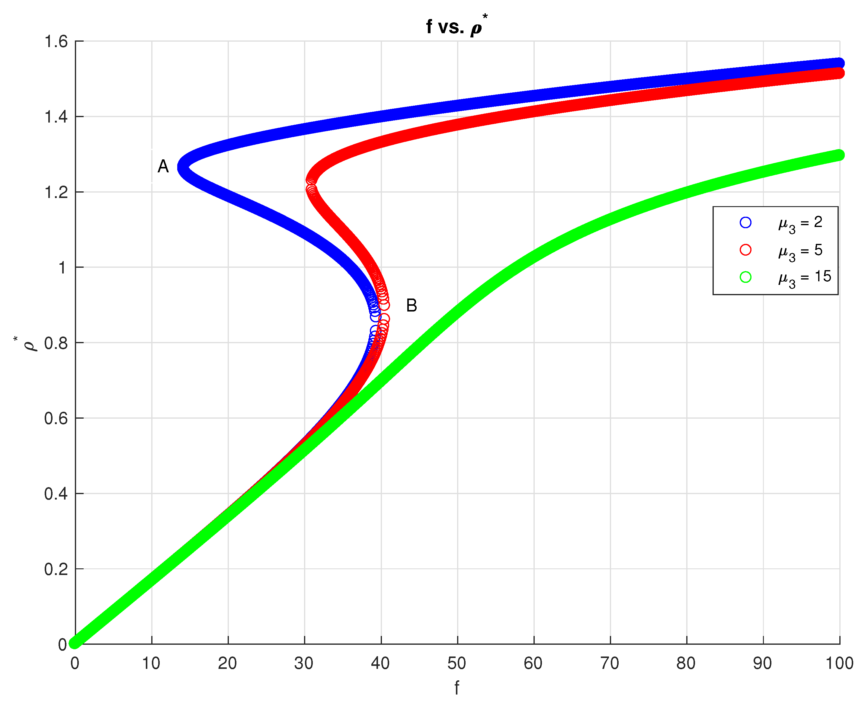 Mca 26 00033 g002 Mca 26 00033 g002