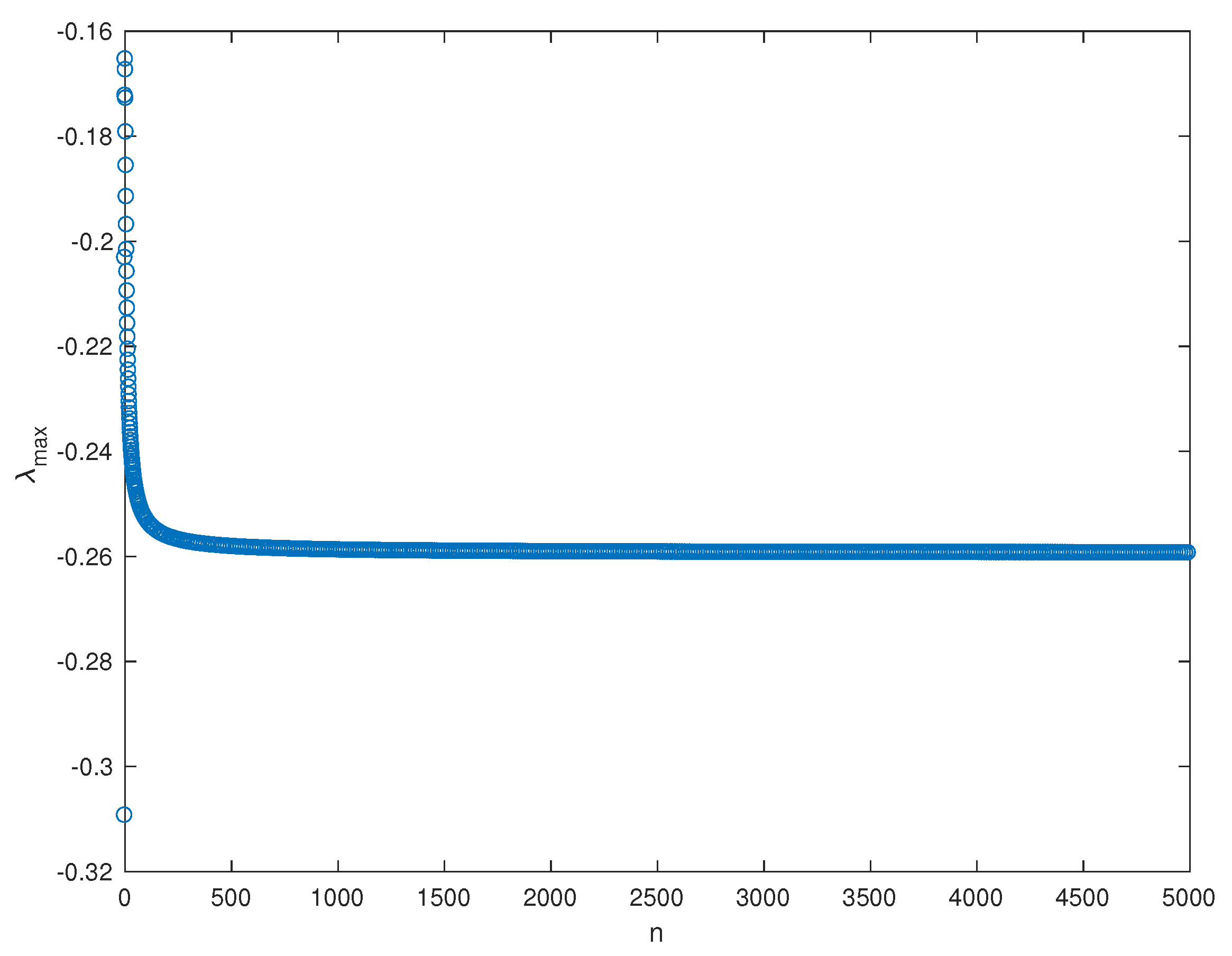 Mca 26 00033 g005 Mca 26 00033 g005
