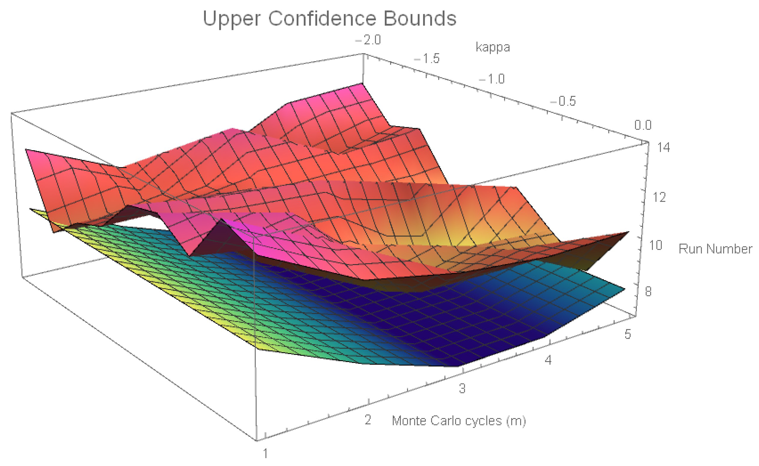 Mca 26 00038 g003 Mca 26 00038 g003