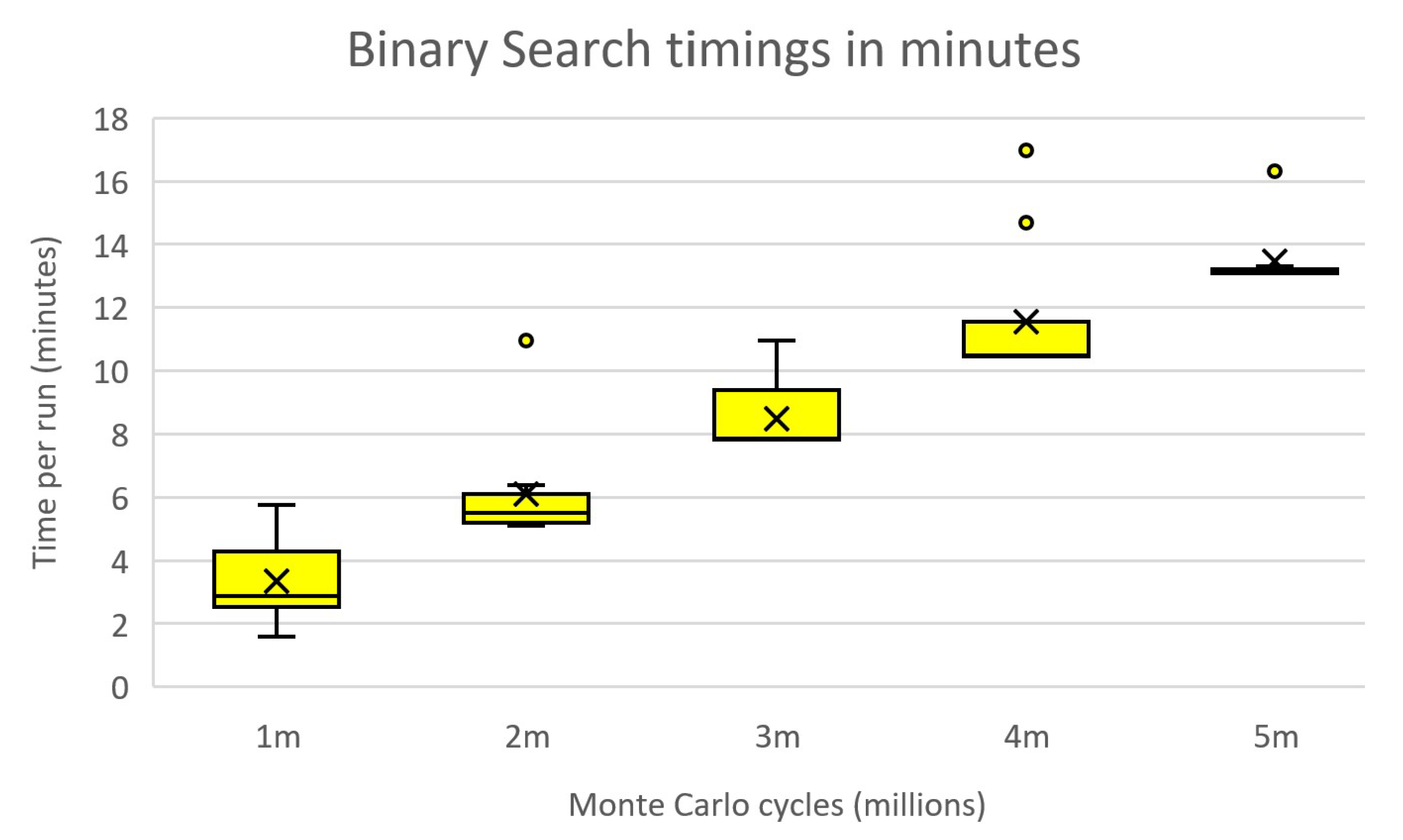 Mca 26 00038 g004 Mca 26 00038 g004