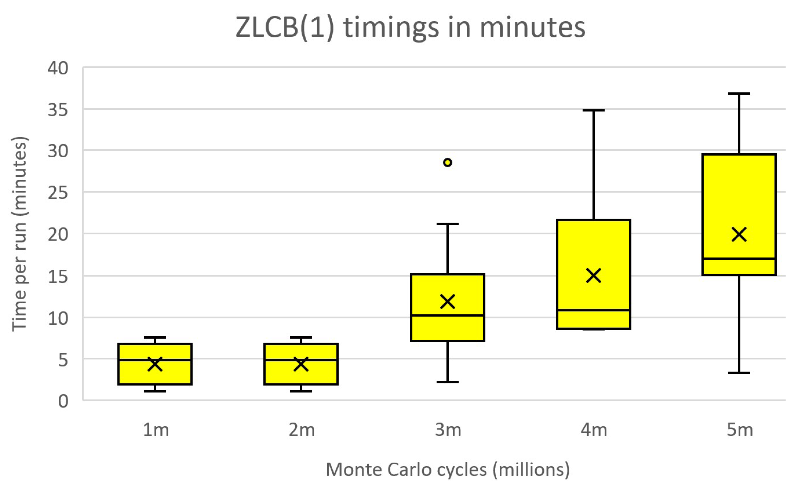 Mca 26 00038 g005 Mca 26 00038 g005