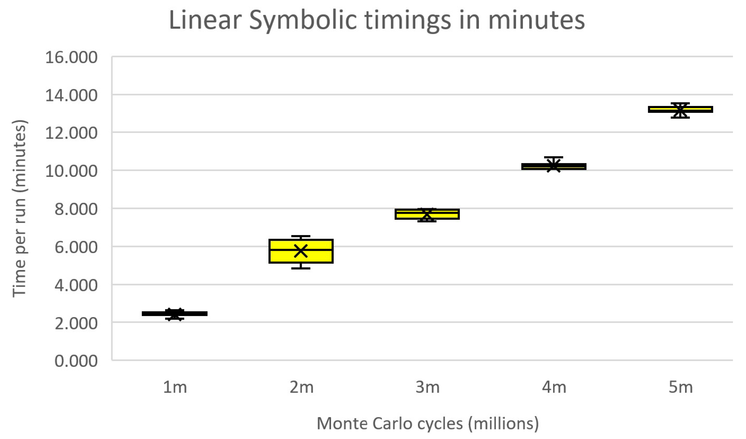 Mca 26 00038 g006 Mca 26 00038 g006