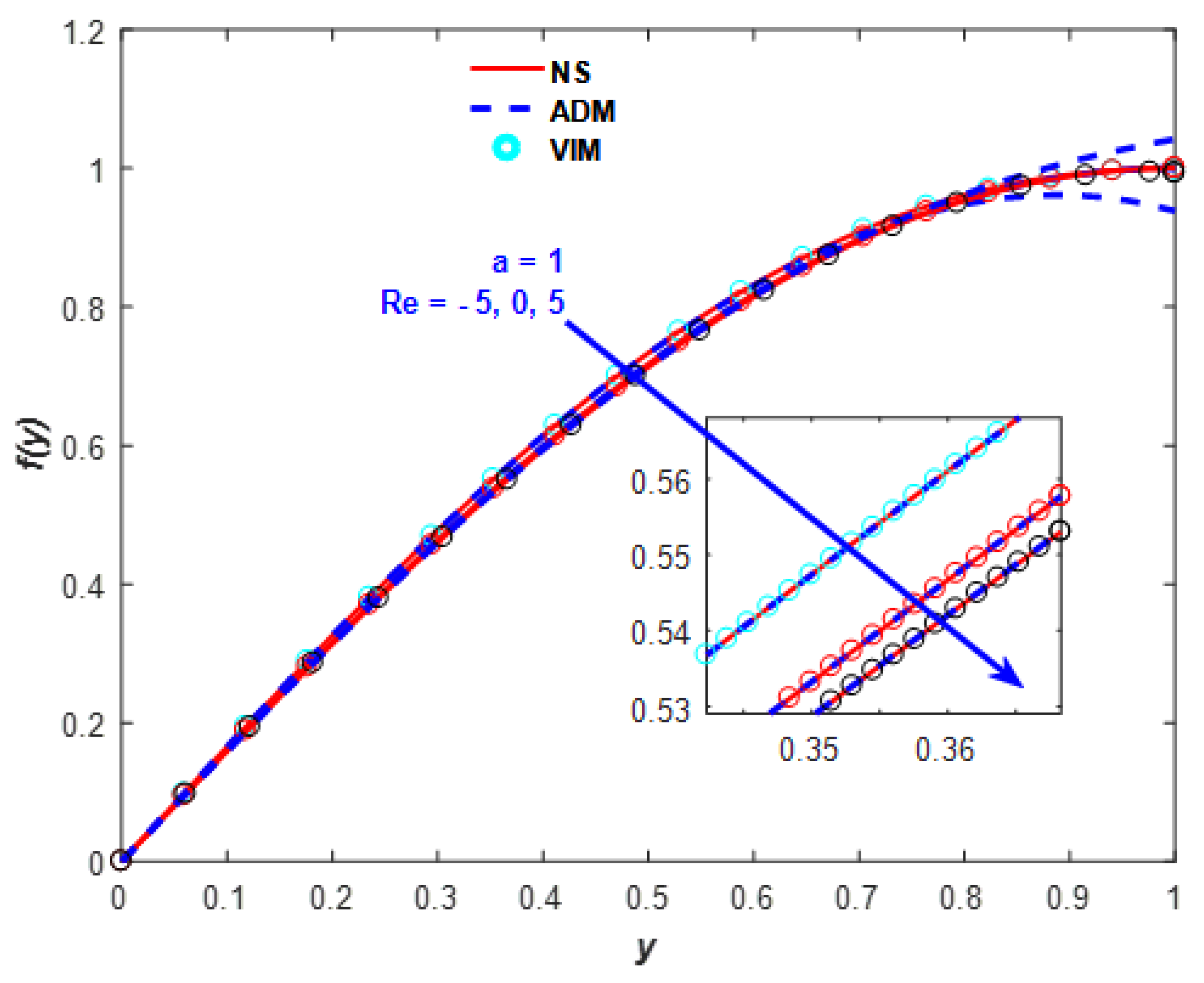 Mca 26 00041 g008 Mca 26 00041 g008
