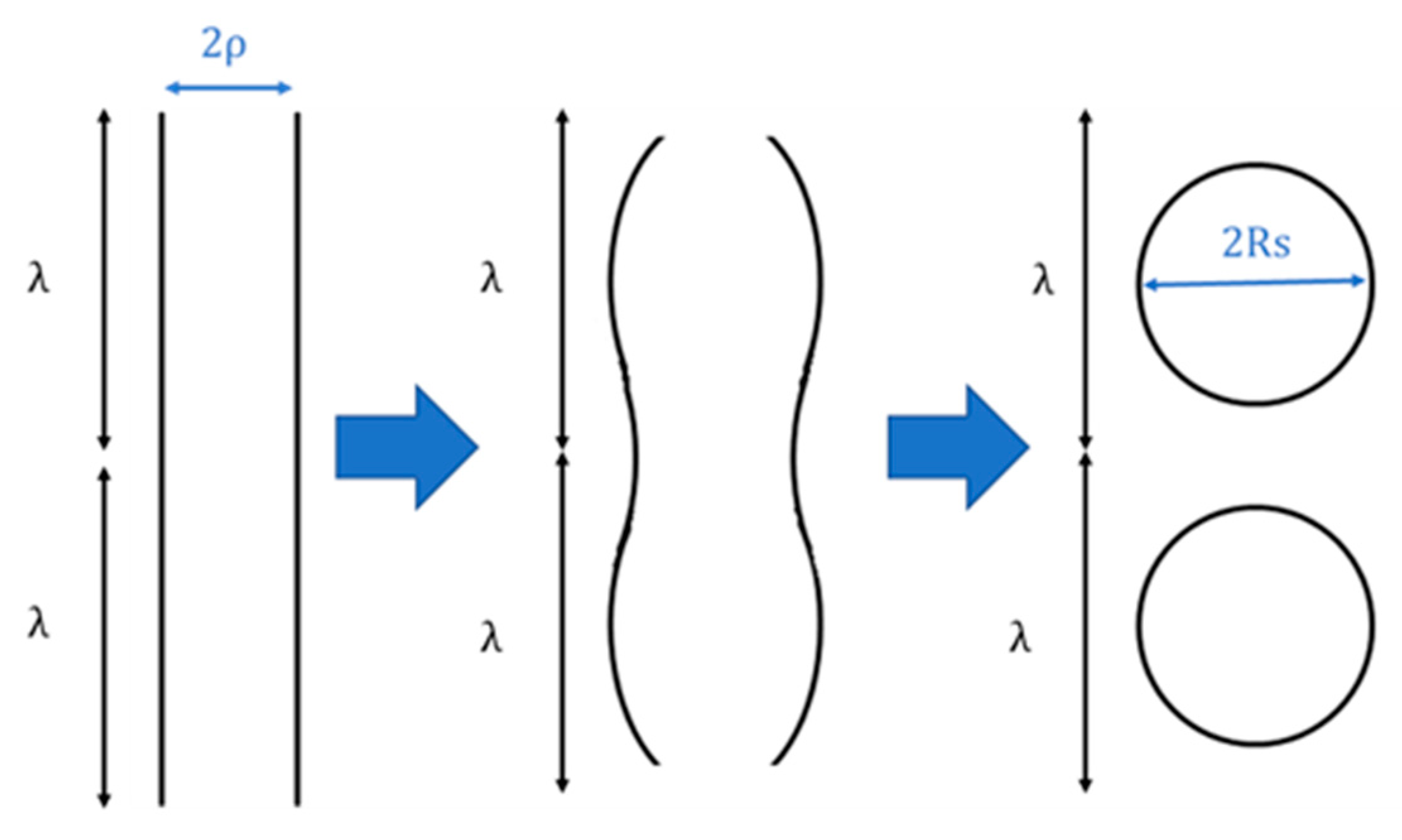 Mca 26 00043 g002 Mca 26 00043 g002