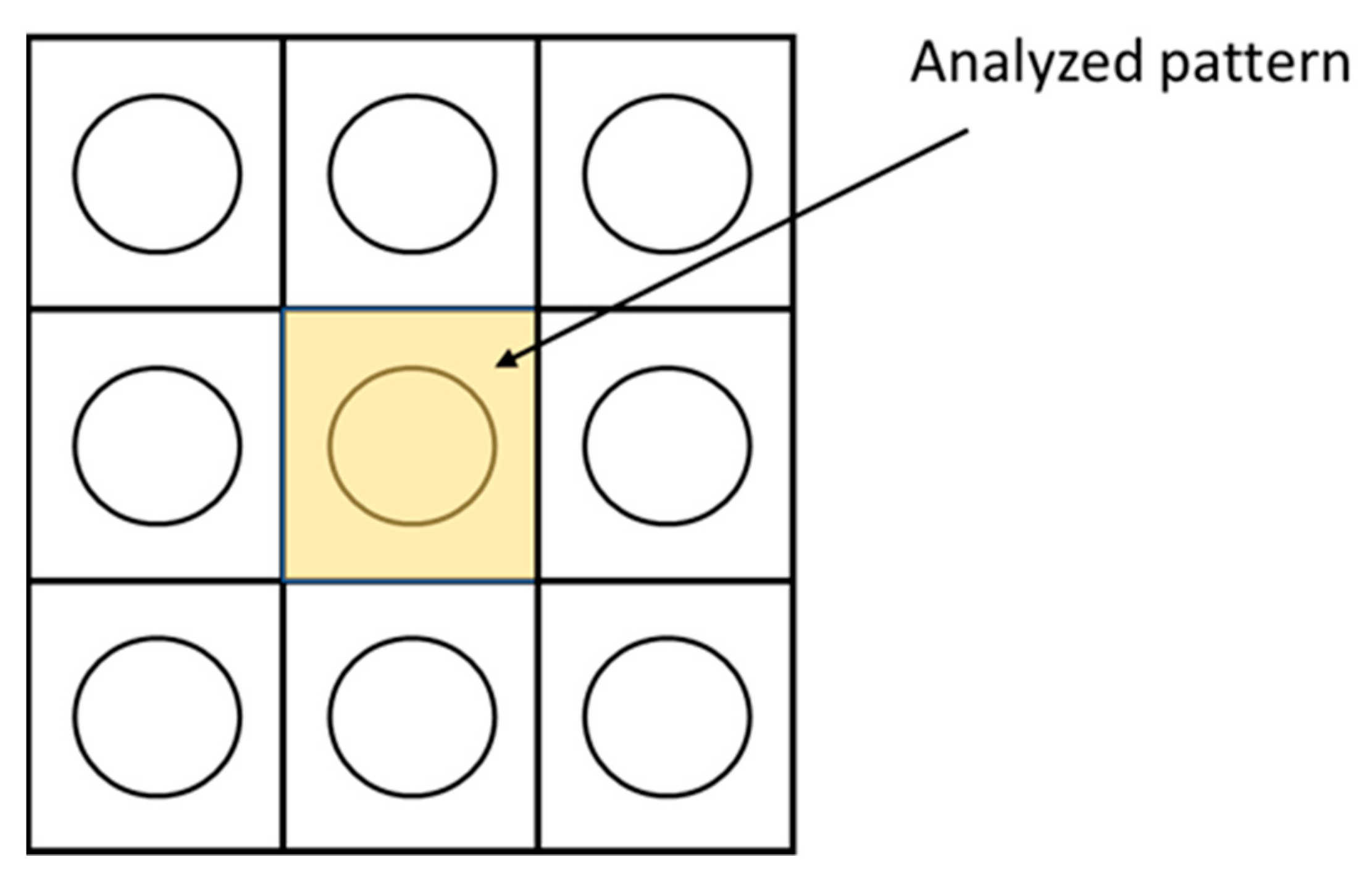 Mca 26 00043 g004 Mca 26 00043 g004