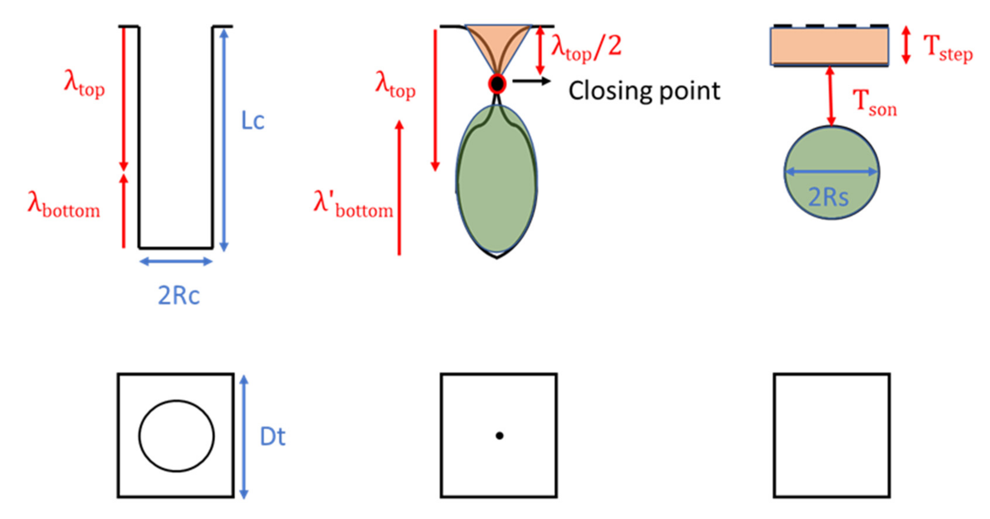 Mca 26 00043 g005 Mca 26 00043 g005