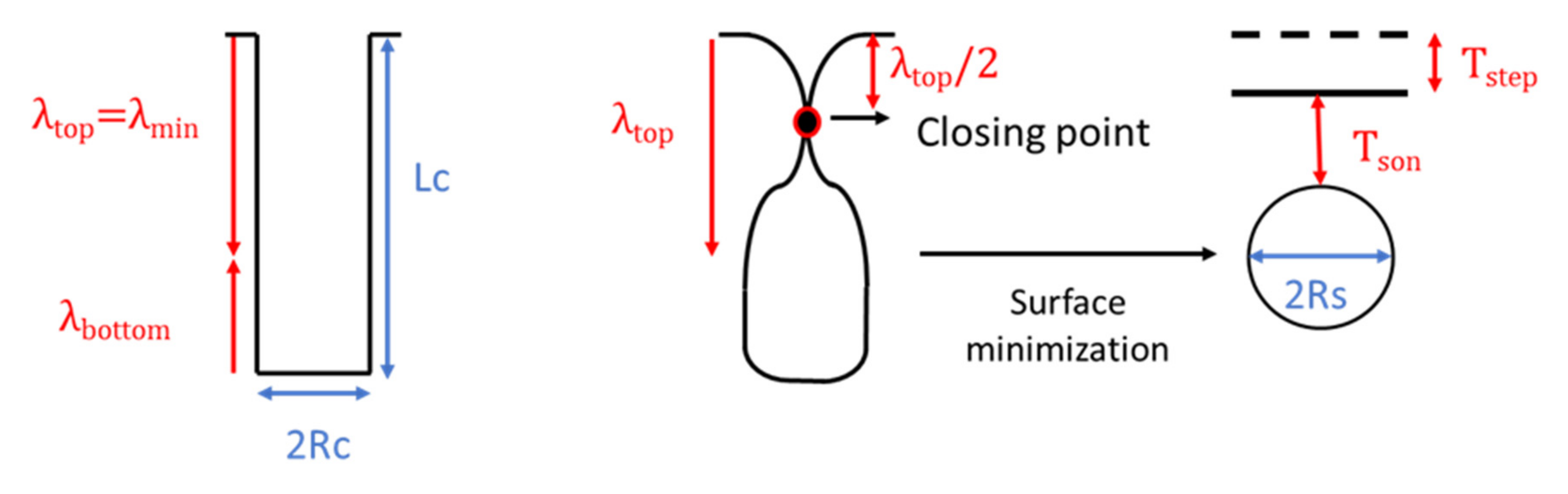 Mca 26 00043 g006 Mca 26 00043 g006