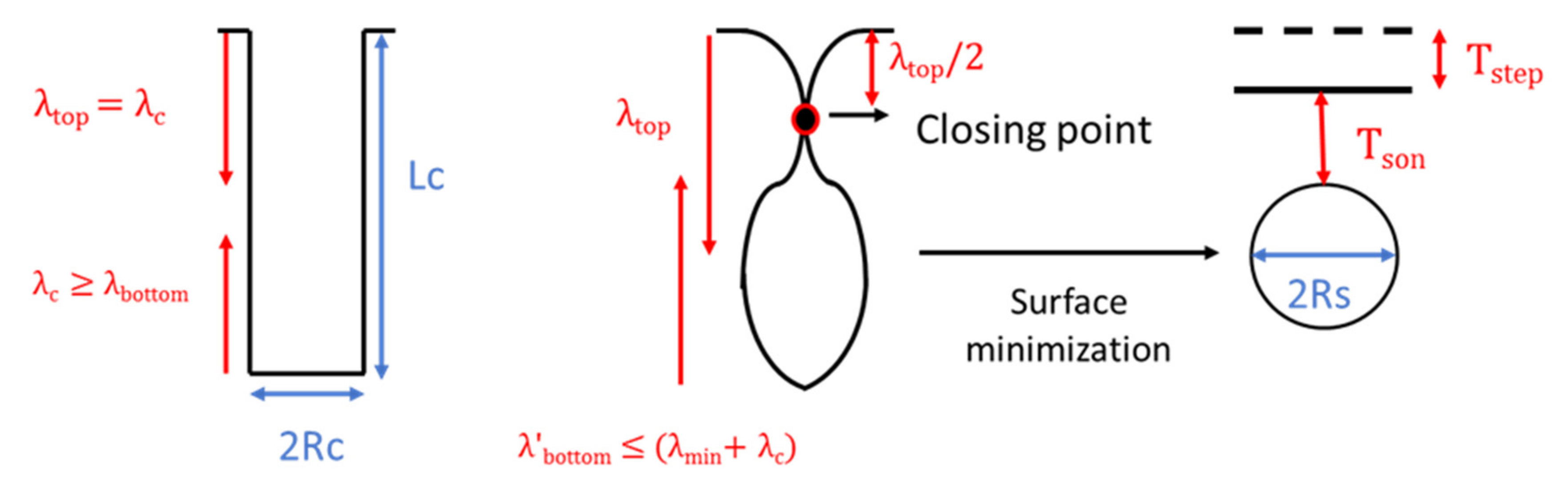 Mca 26 00043 g008 Mca 26 00043 g008