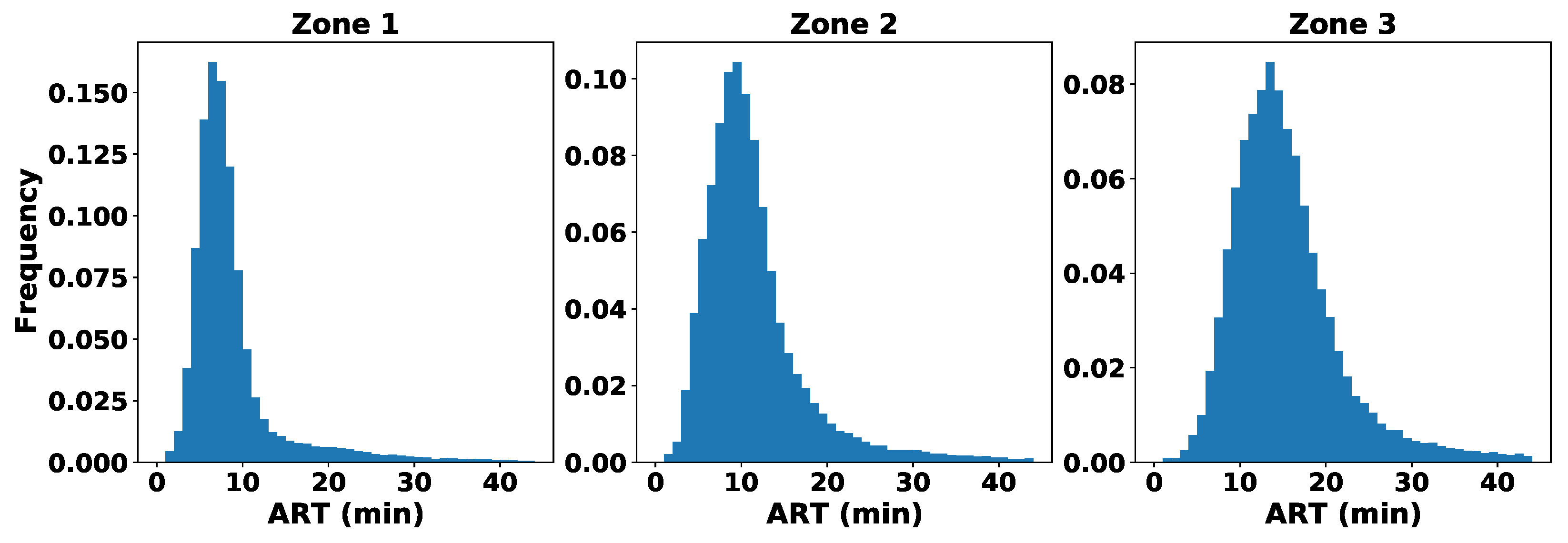 Mca 26 00056 g001 550