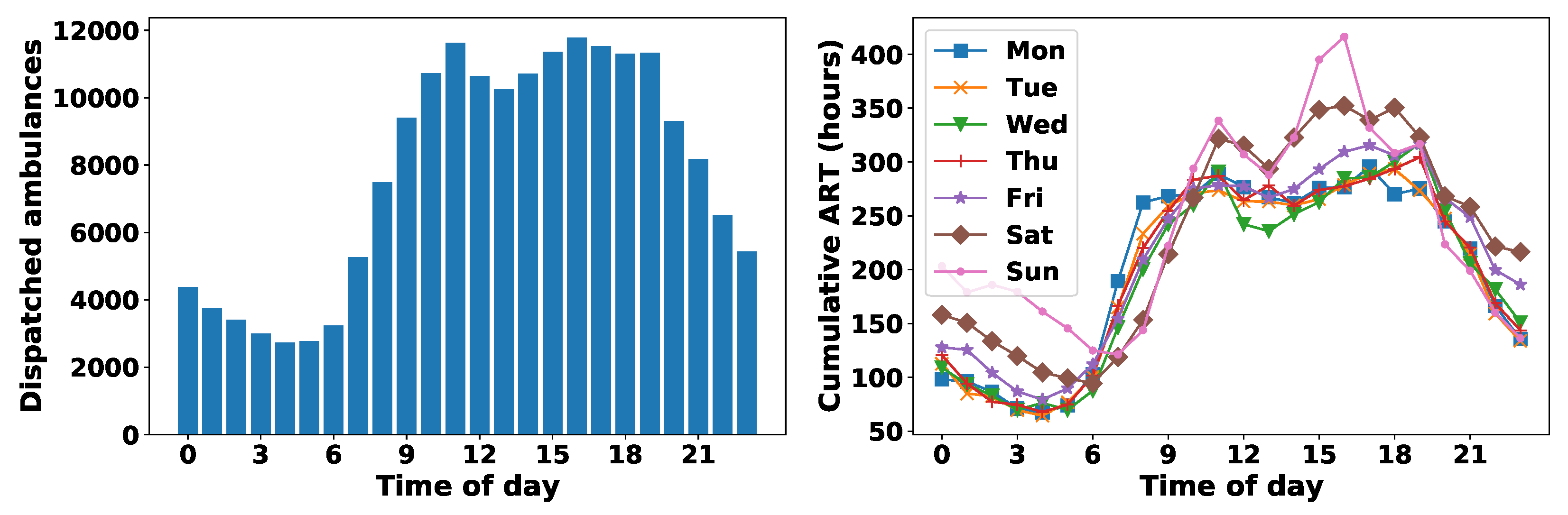 Mca 26 00056 g002 550