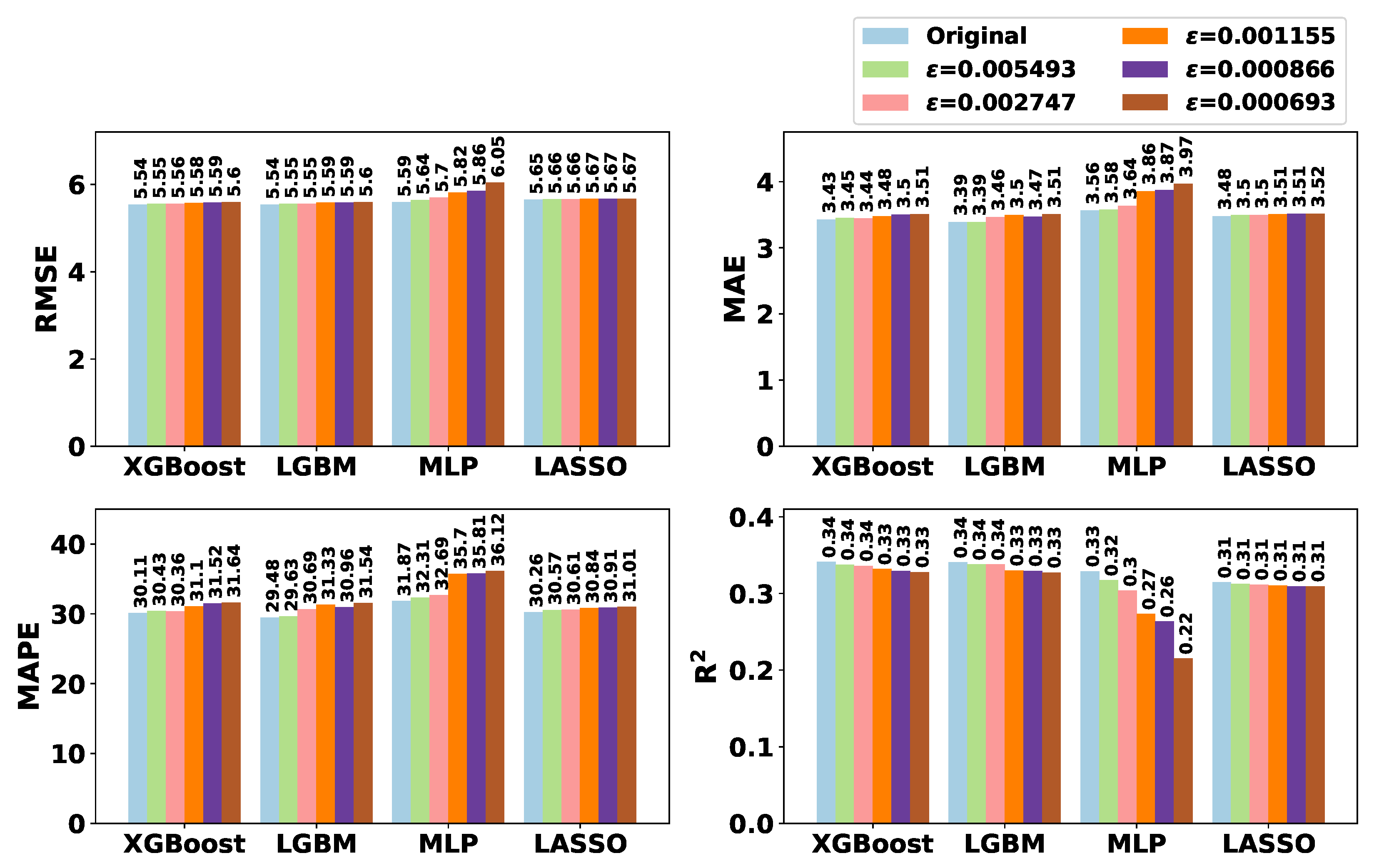 Mca 26 00056 g004 550