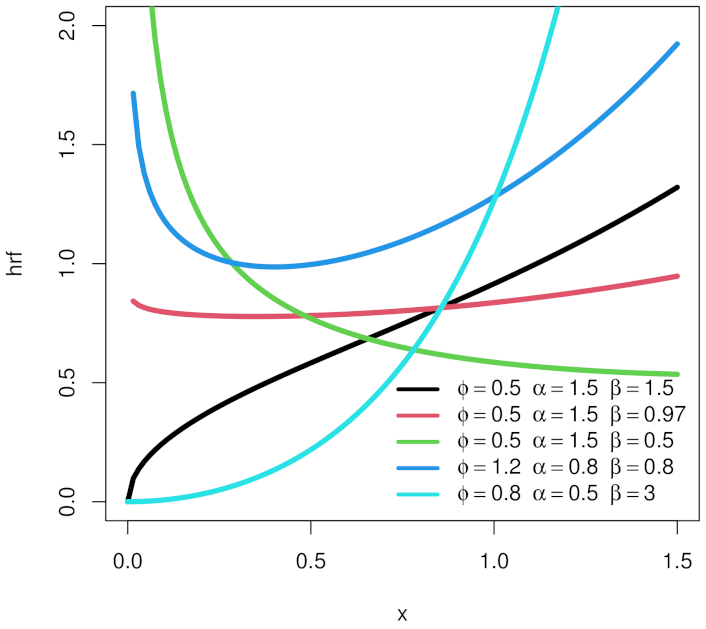 Mca 26 00062 g002 Mca 26 00062 g002