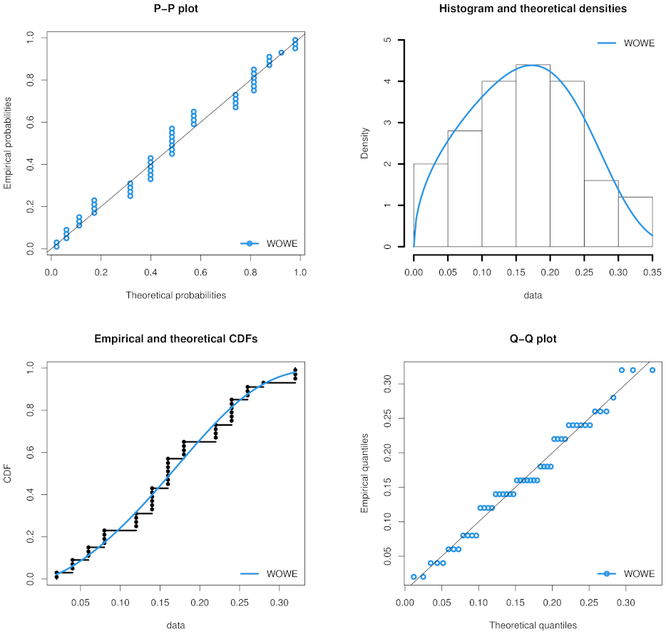 Mca 26 00062 g003 Mca 26 00062 g003
