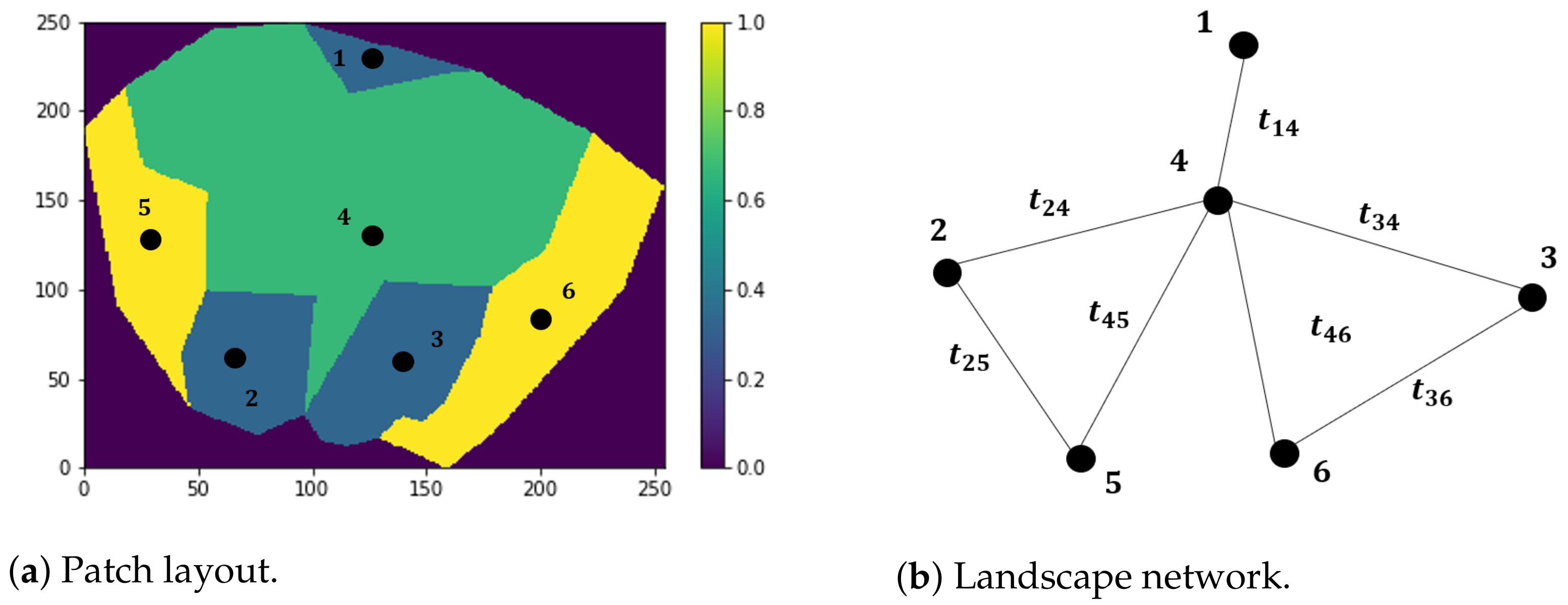 Mca 26 00068 g001 550