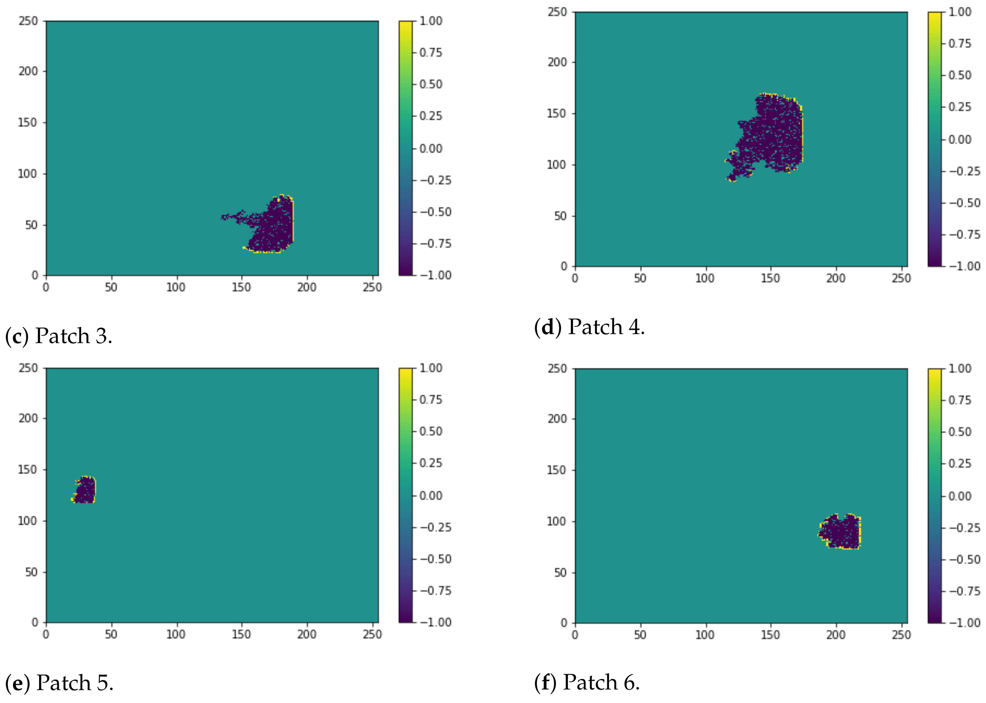 Mca 26 00068 g005b 550