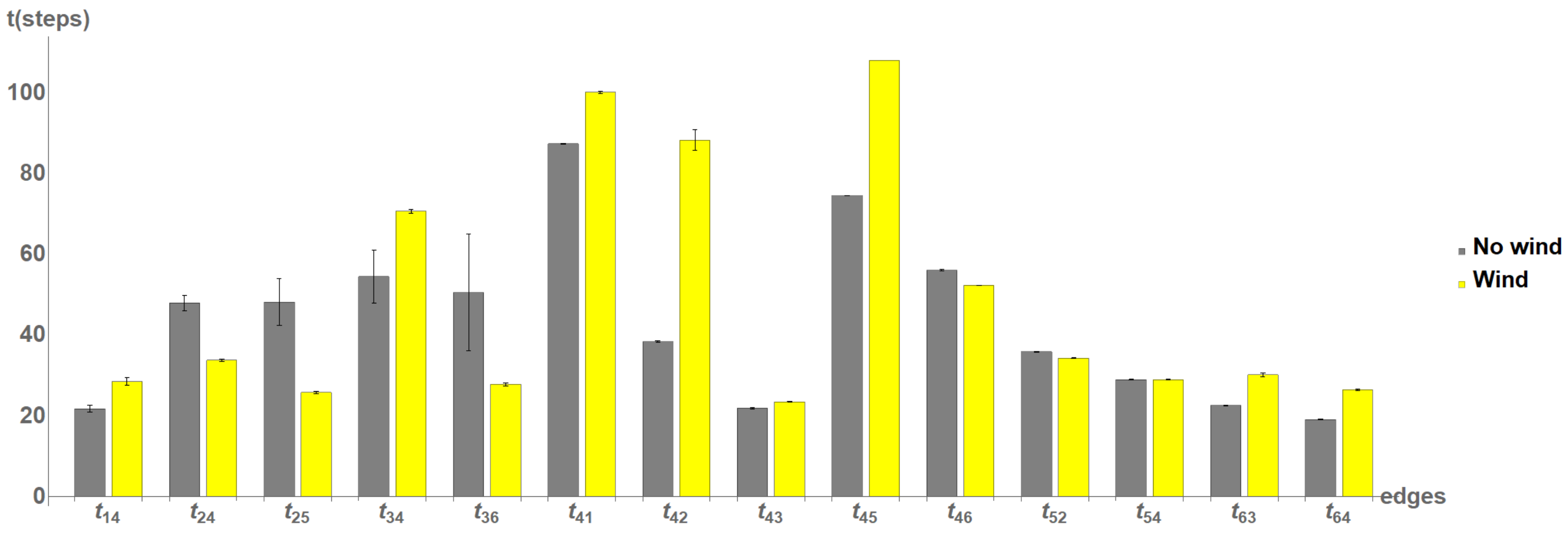 Mca 26 00068 g006 550