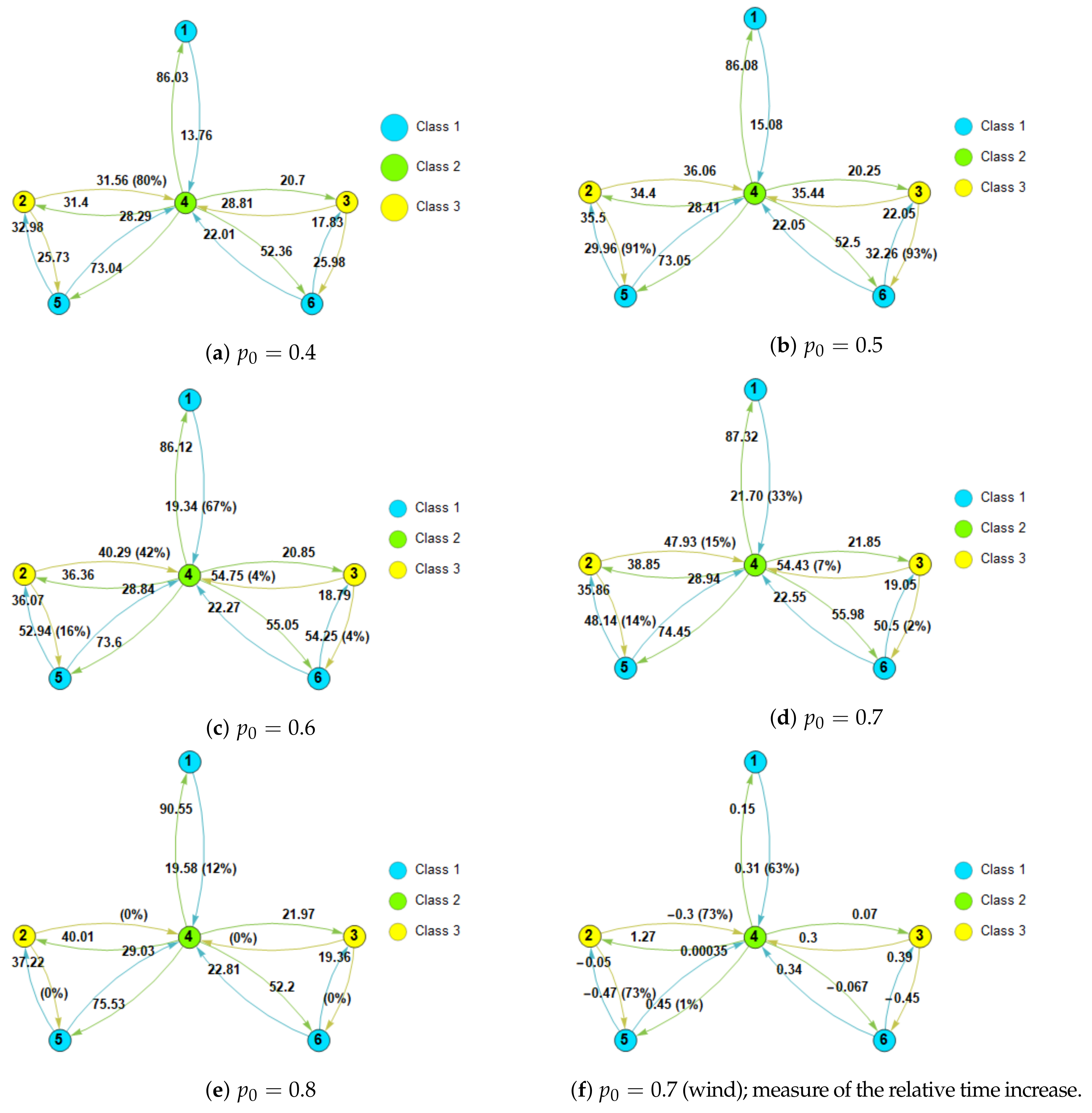 Mca 26 00068 g007 550