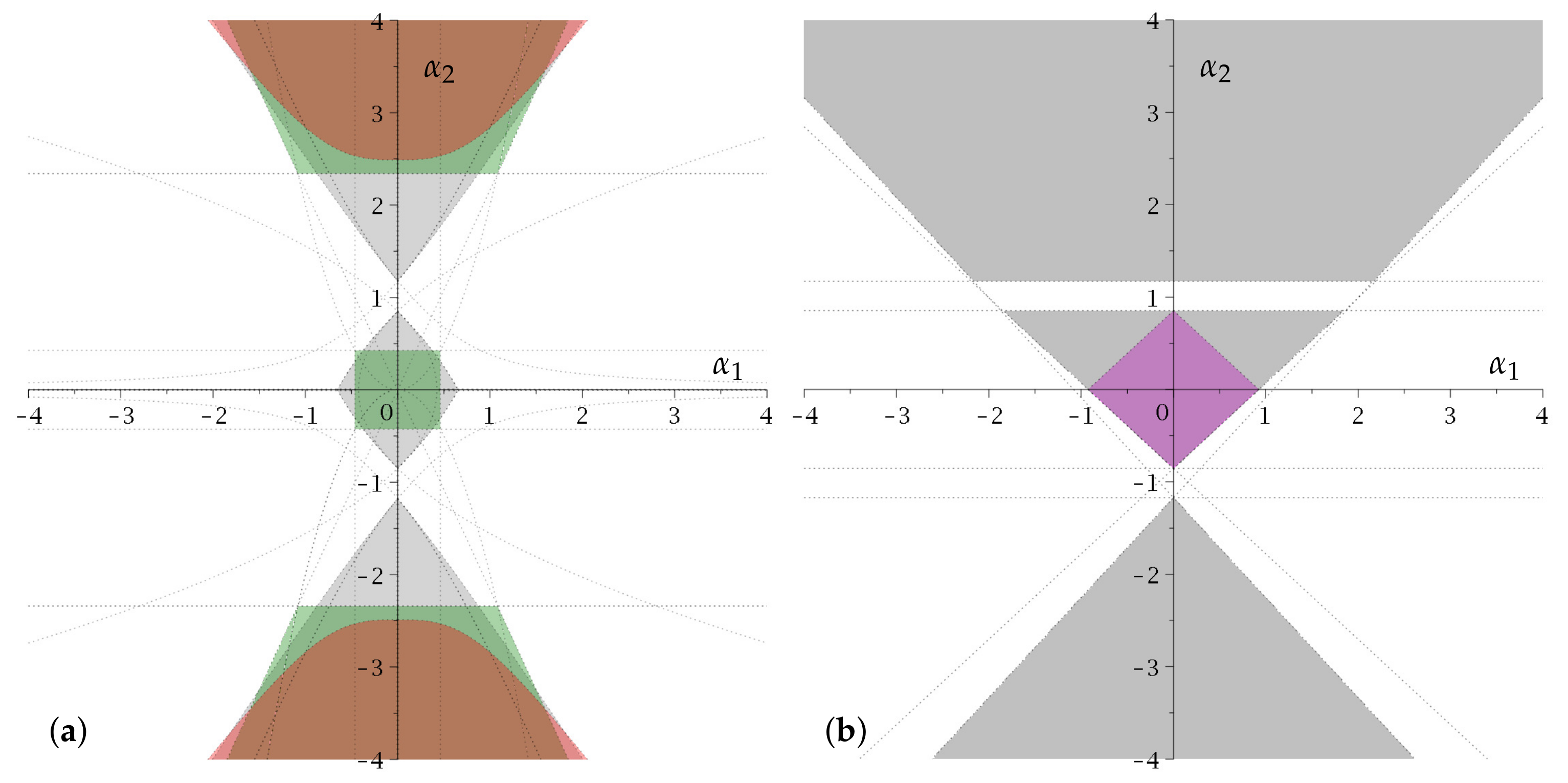 Mca 26 00073 g001 Mca 26 00073 g001