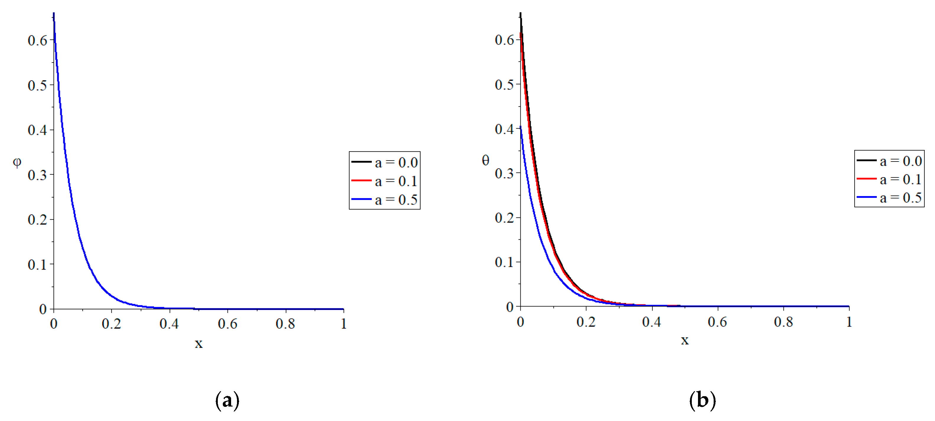 Mca 26 00078 g004a 550