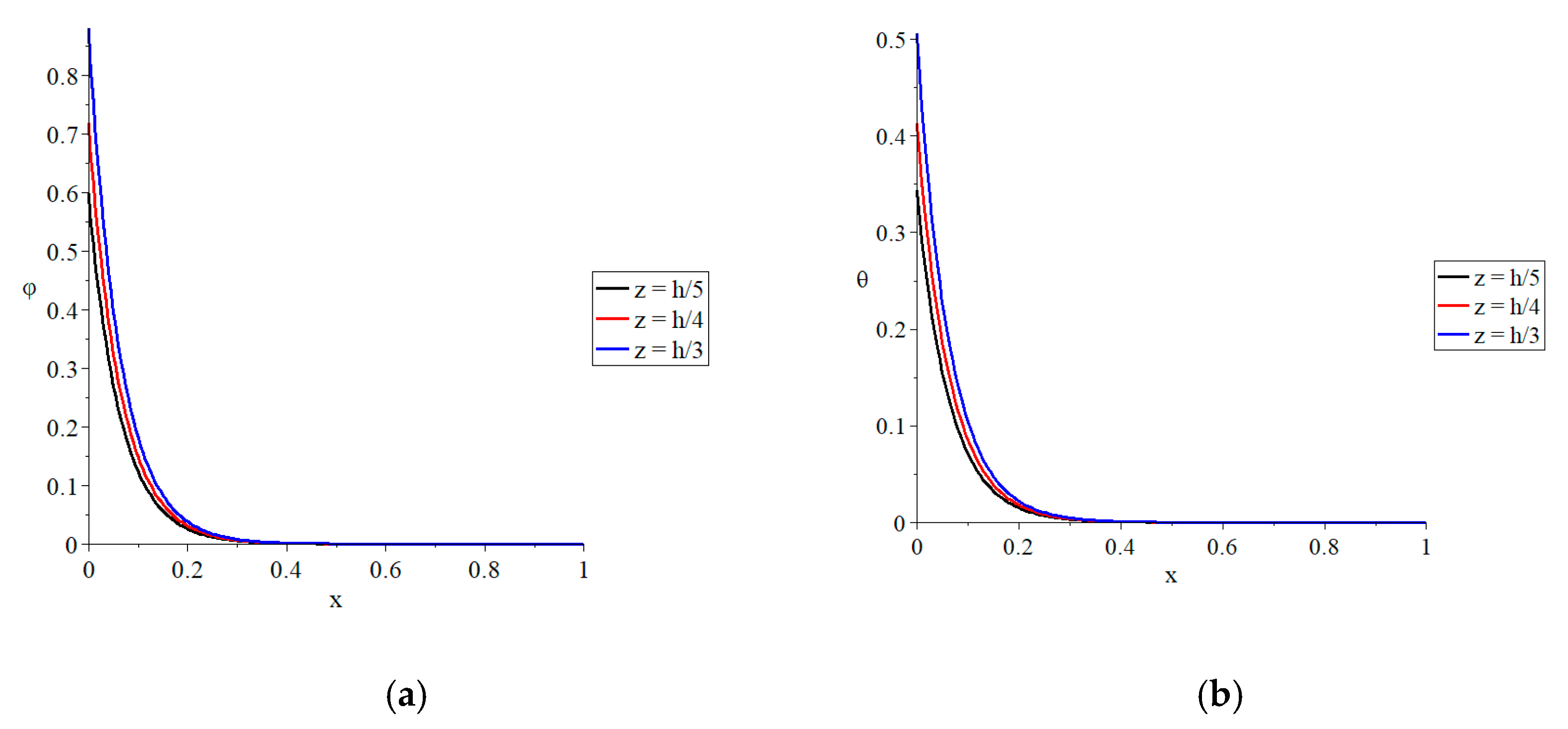 Mca 26 00078 g005a 550