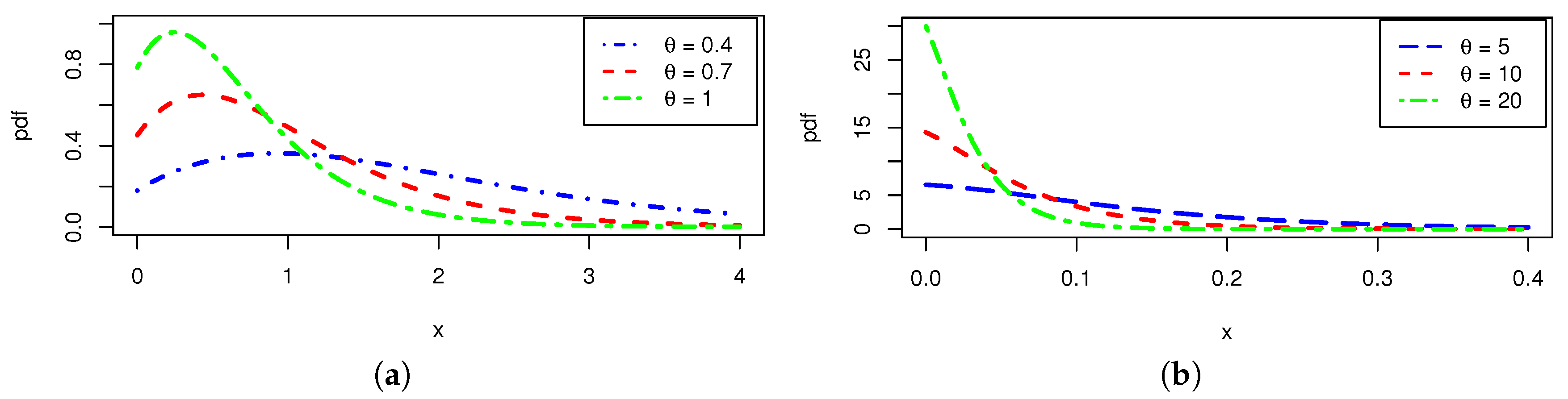 Mca 26 00081 g001 550