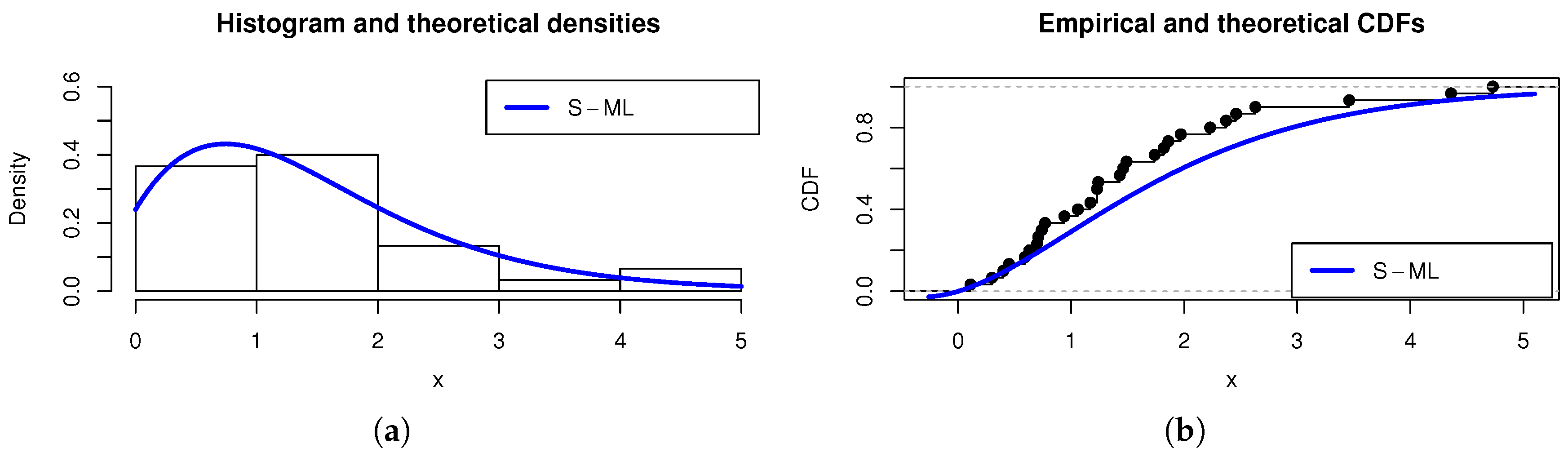 Mca 26 00081 g004 550