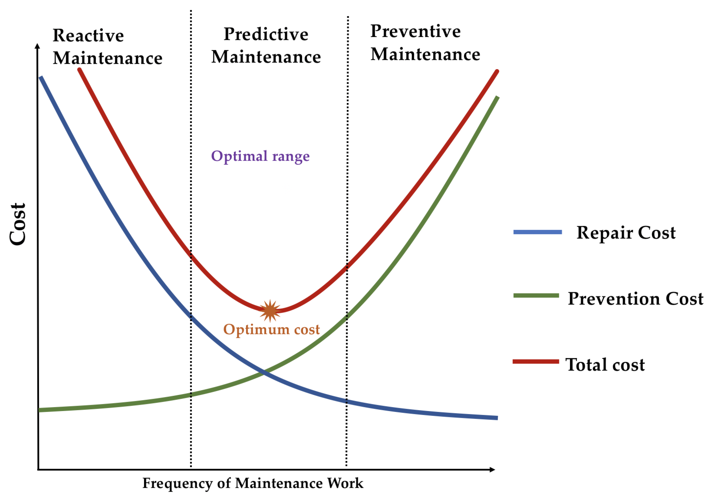 Mca 27 00002 g002 550