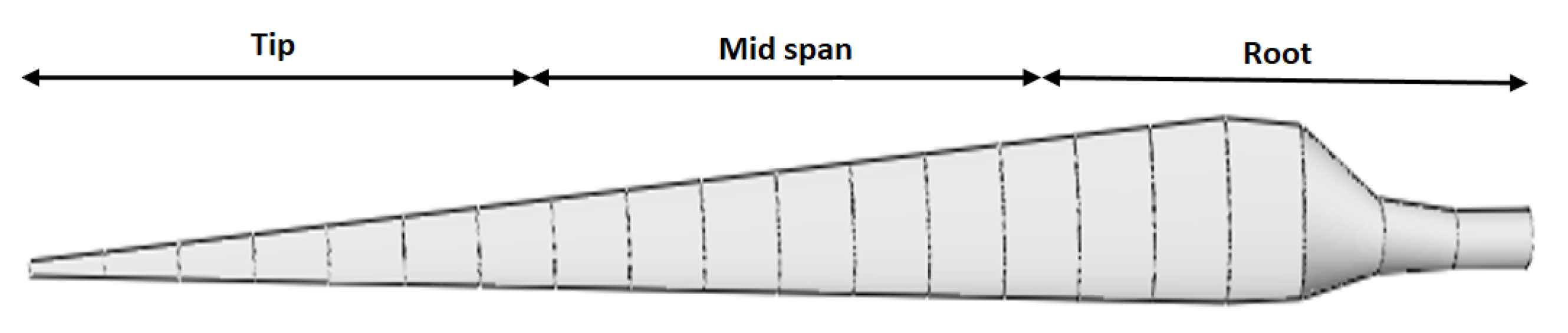 Mca 27 00005 g001 550