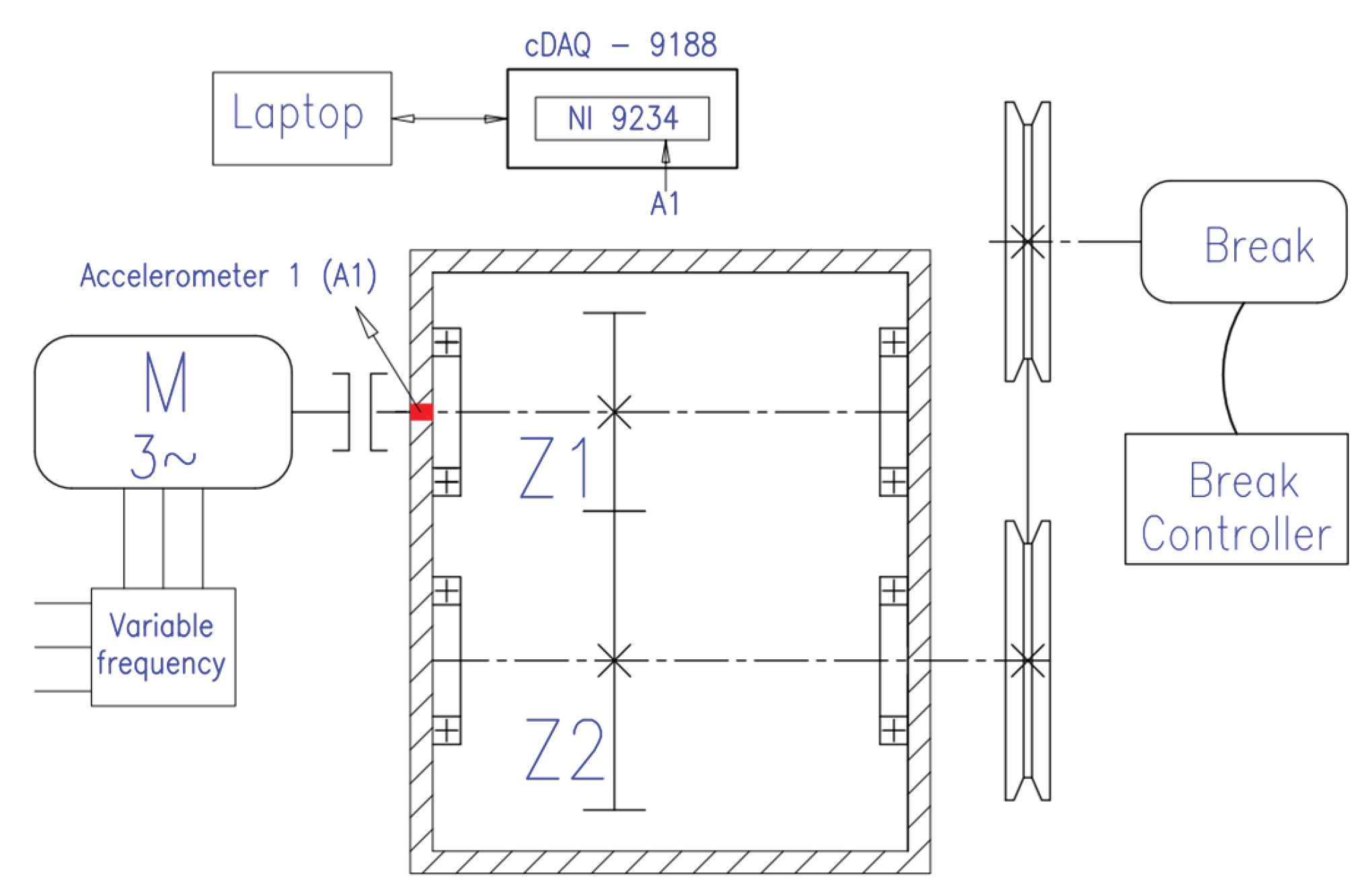 Mca 27 00006 g005 550