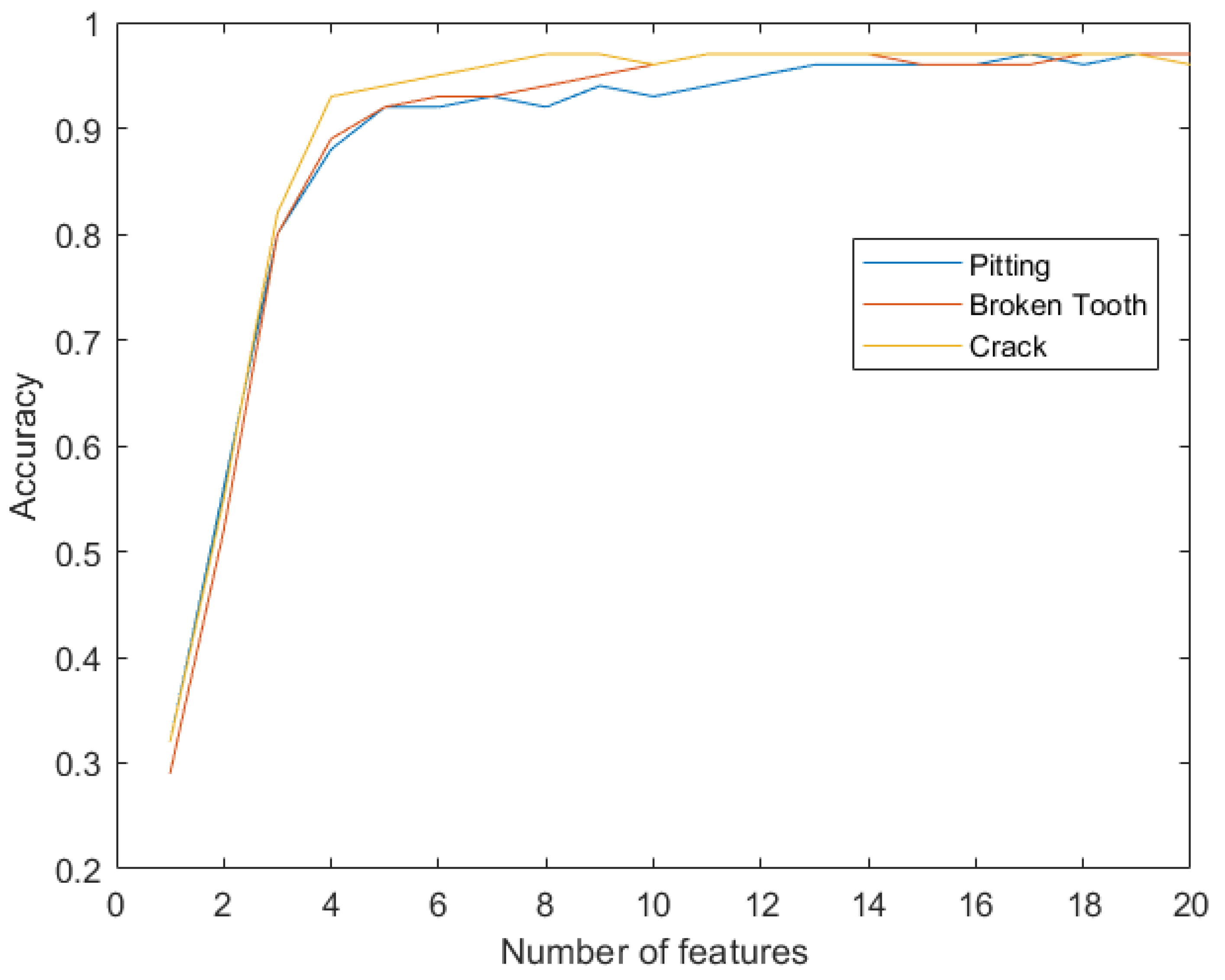 Mca 27 00006 g010 550