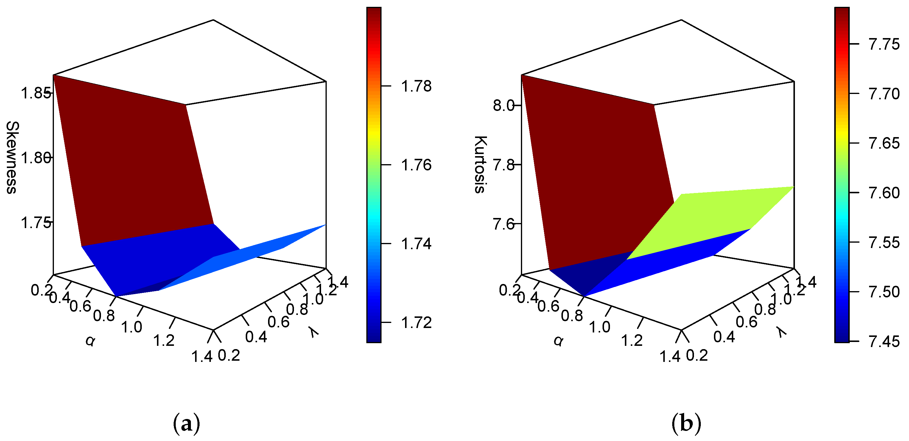 Mca 27 00017 g003 Mca 27 00017 g003