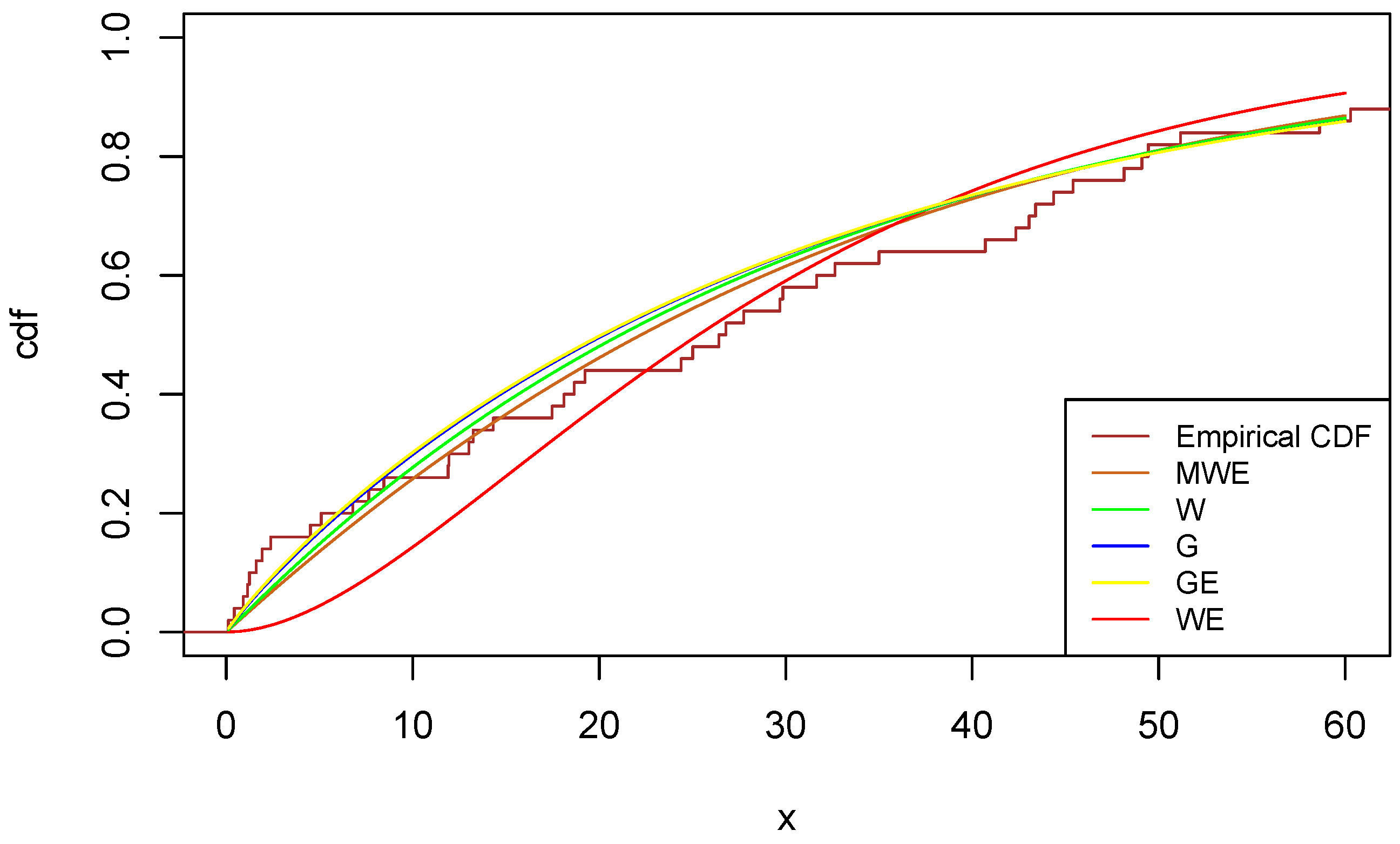 Mca 27 00017 g006 Mca 27 00017 g006