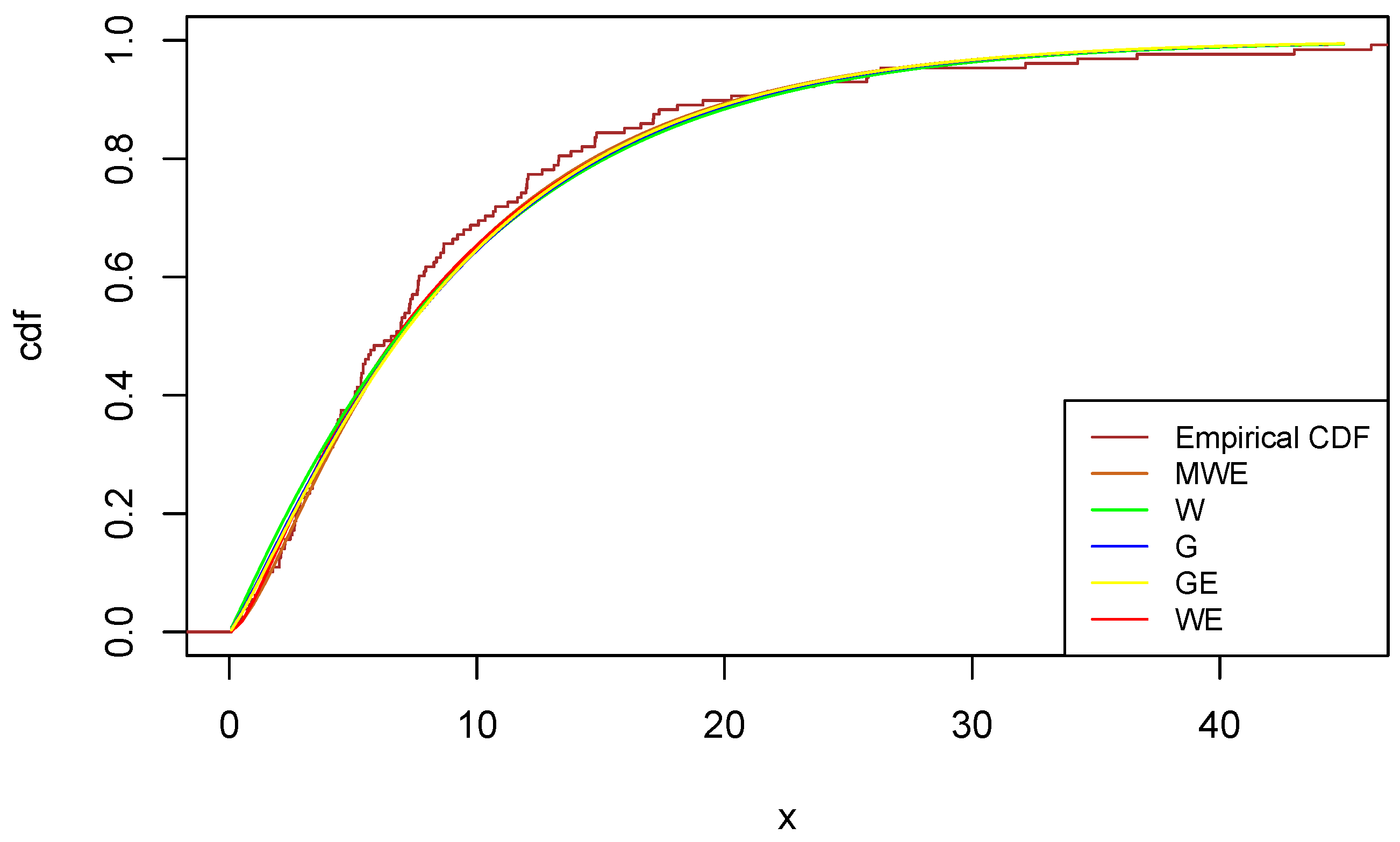 Mca 27 00017 g008 Mca 27 00017 g008