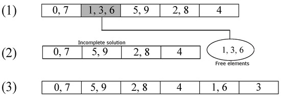 Mathematical and Computational Applications | An Open Access Journal ...