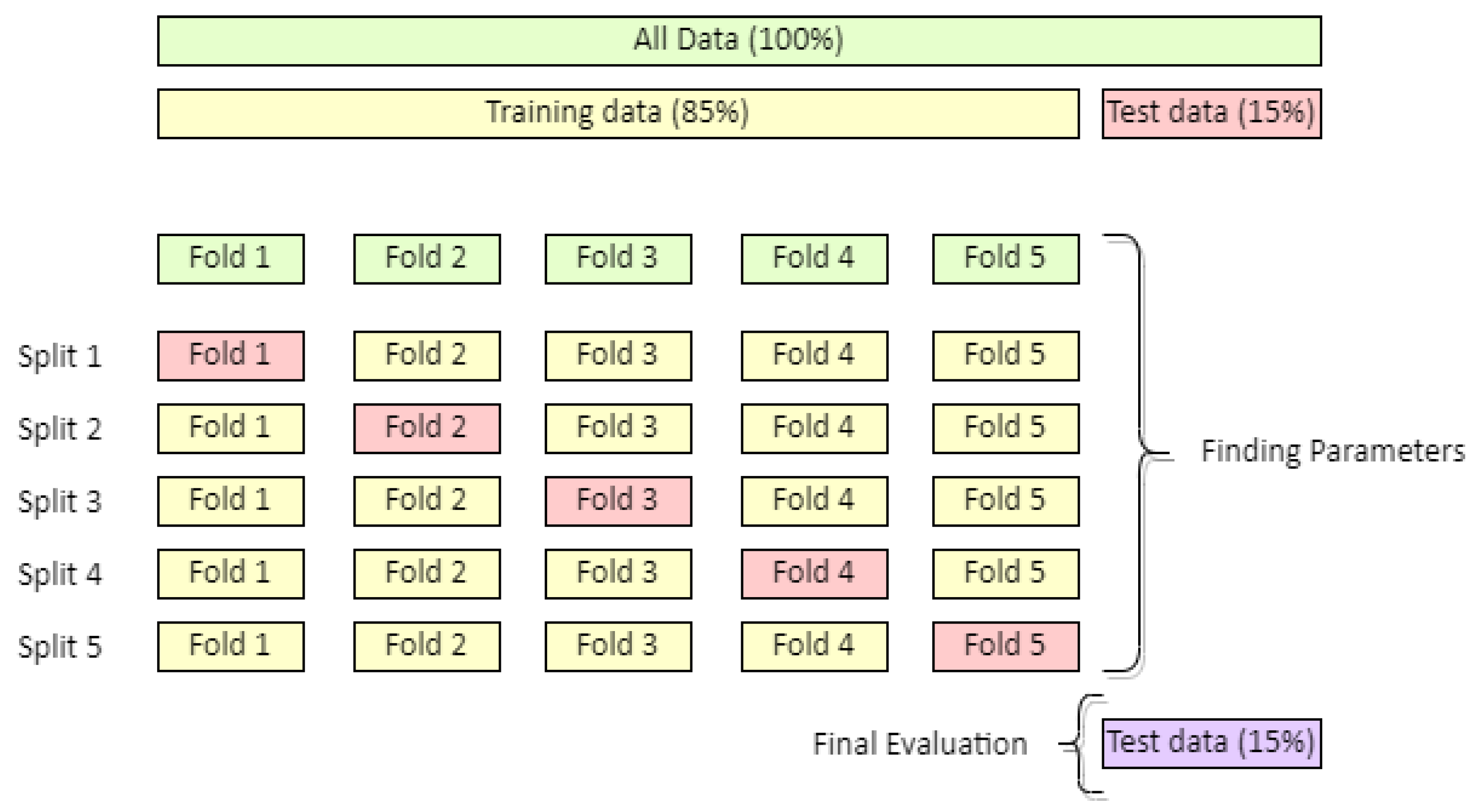 Mca 27 00024 g002 550