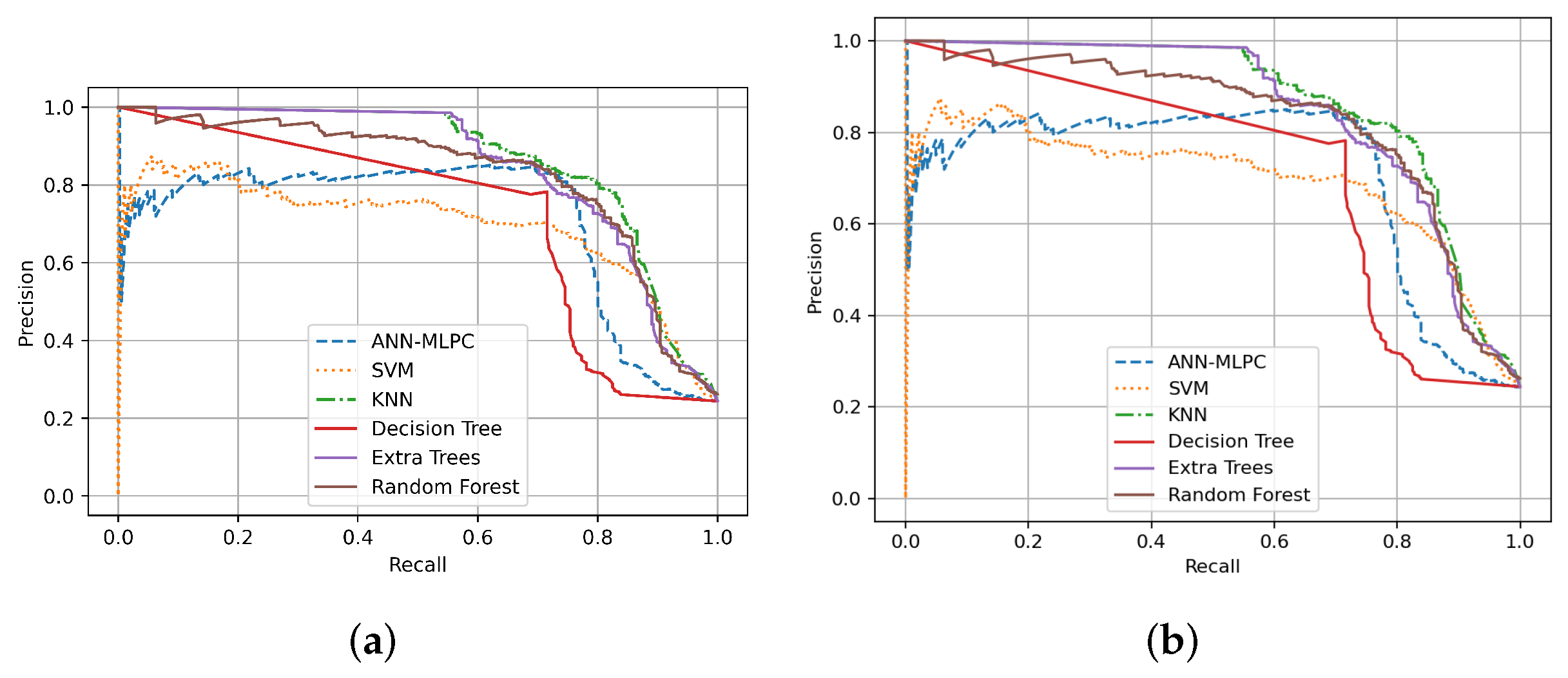 Mca 27 00024 g004 550