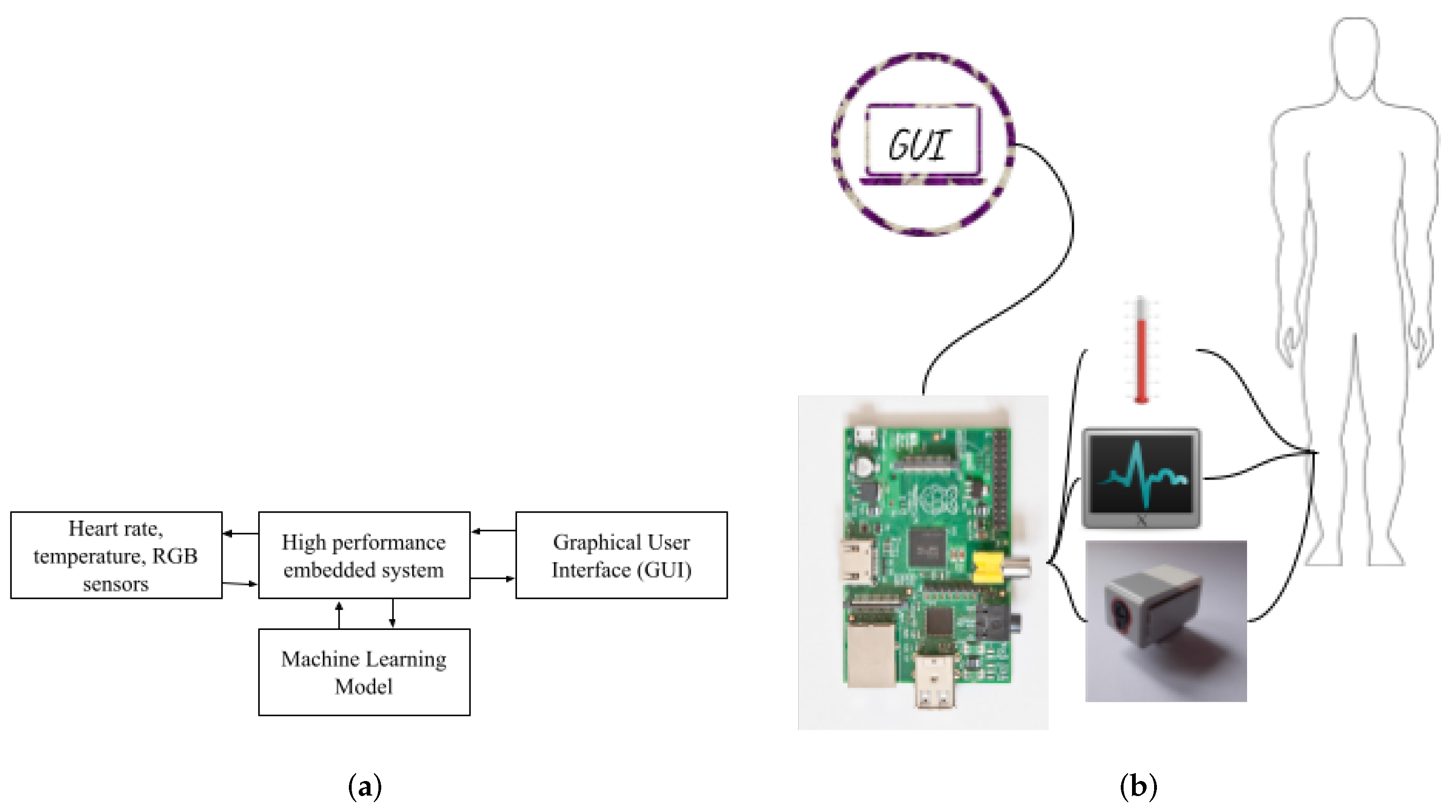 Mca 27 00024 g006 550