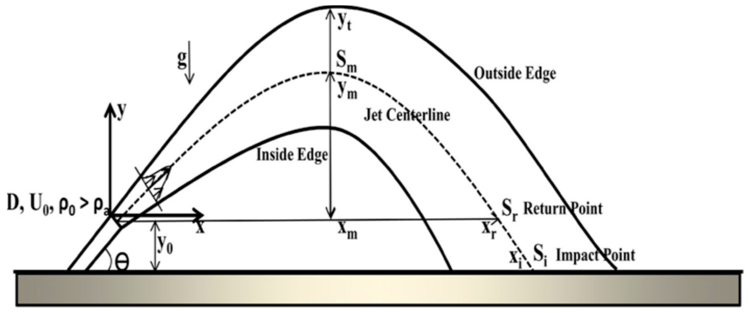 Mca 27 00029 g001 550