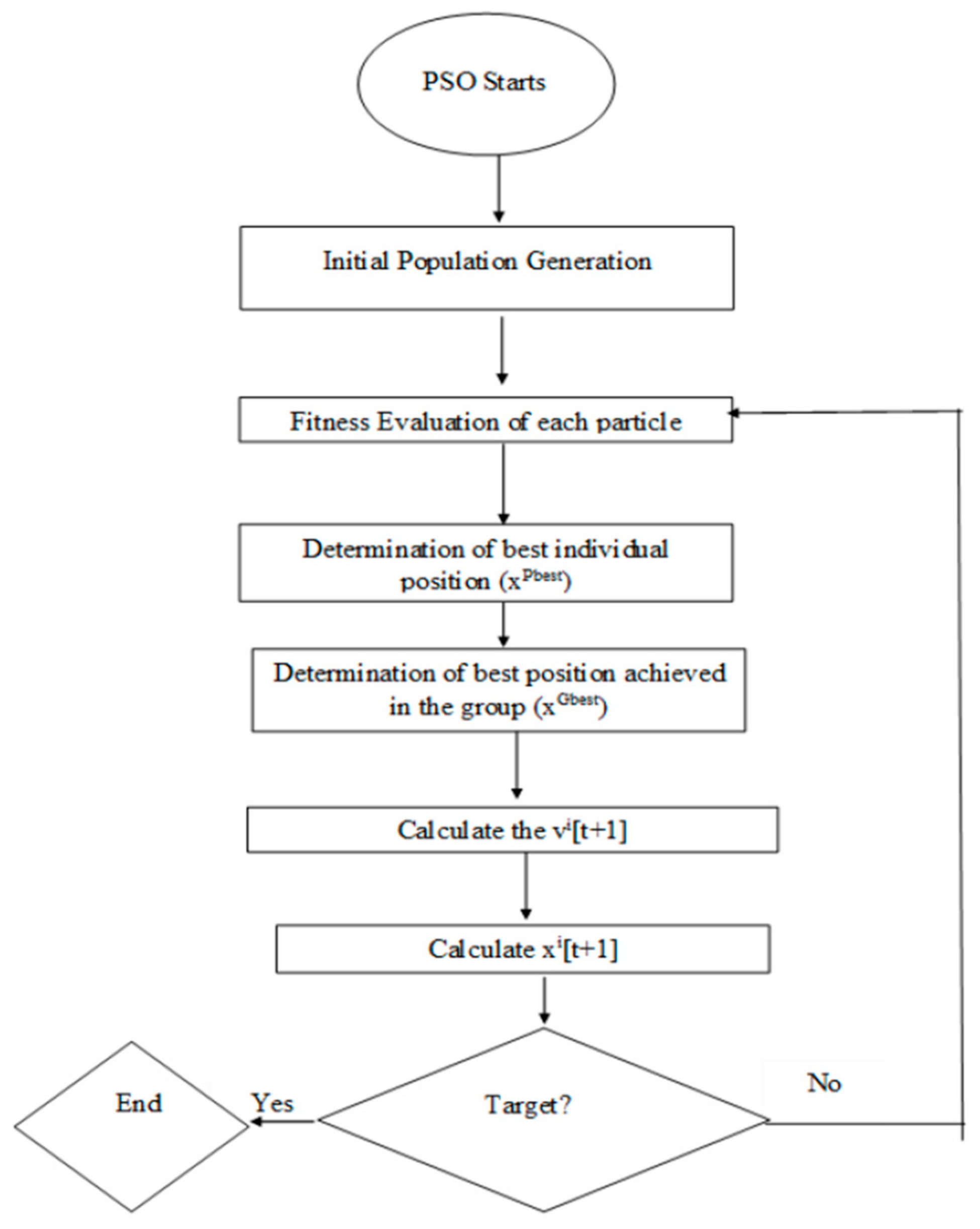 Mca 27 00029 g005 550