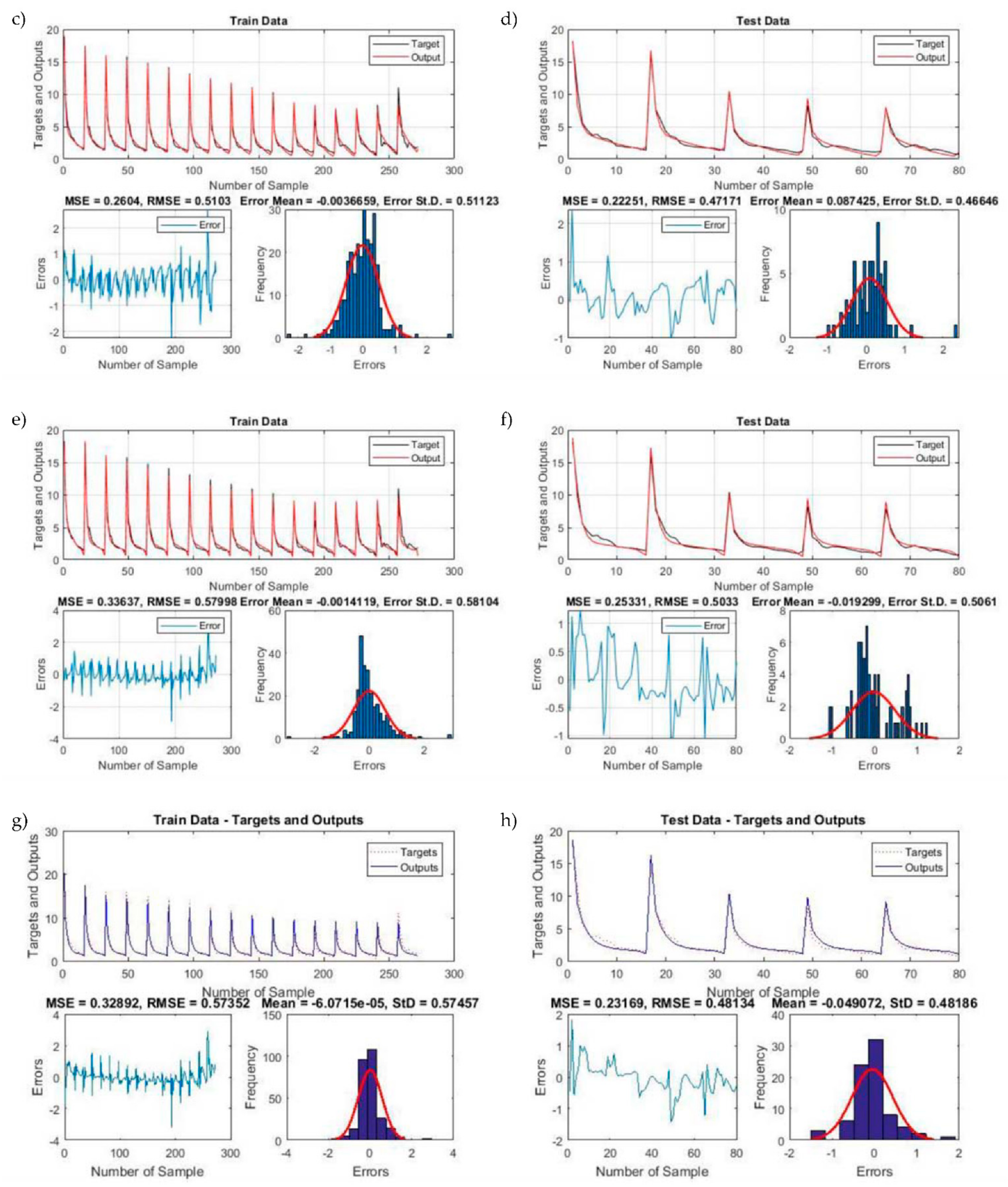 Mca 27 00029 g007b 550