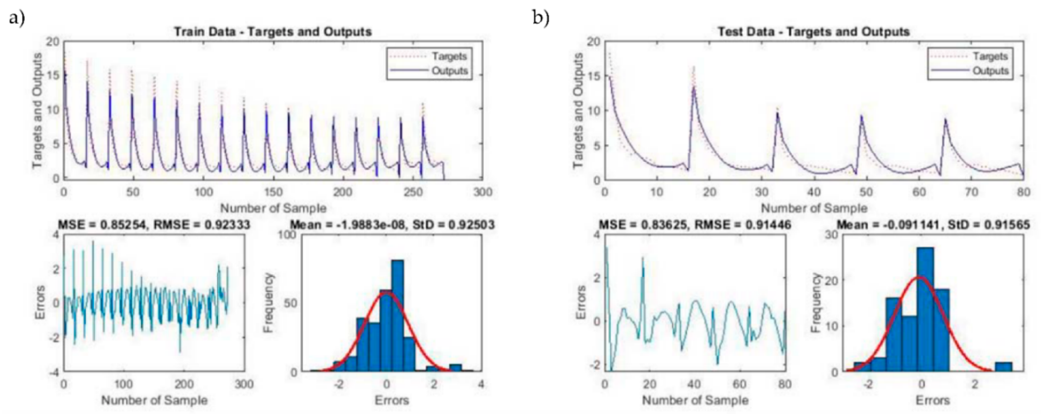 Mca 27 00029 g008a 550