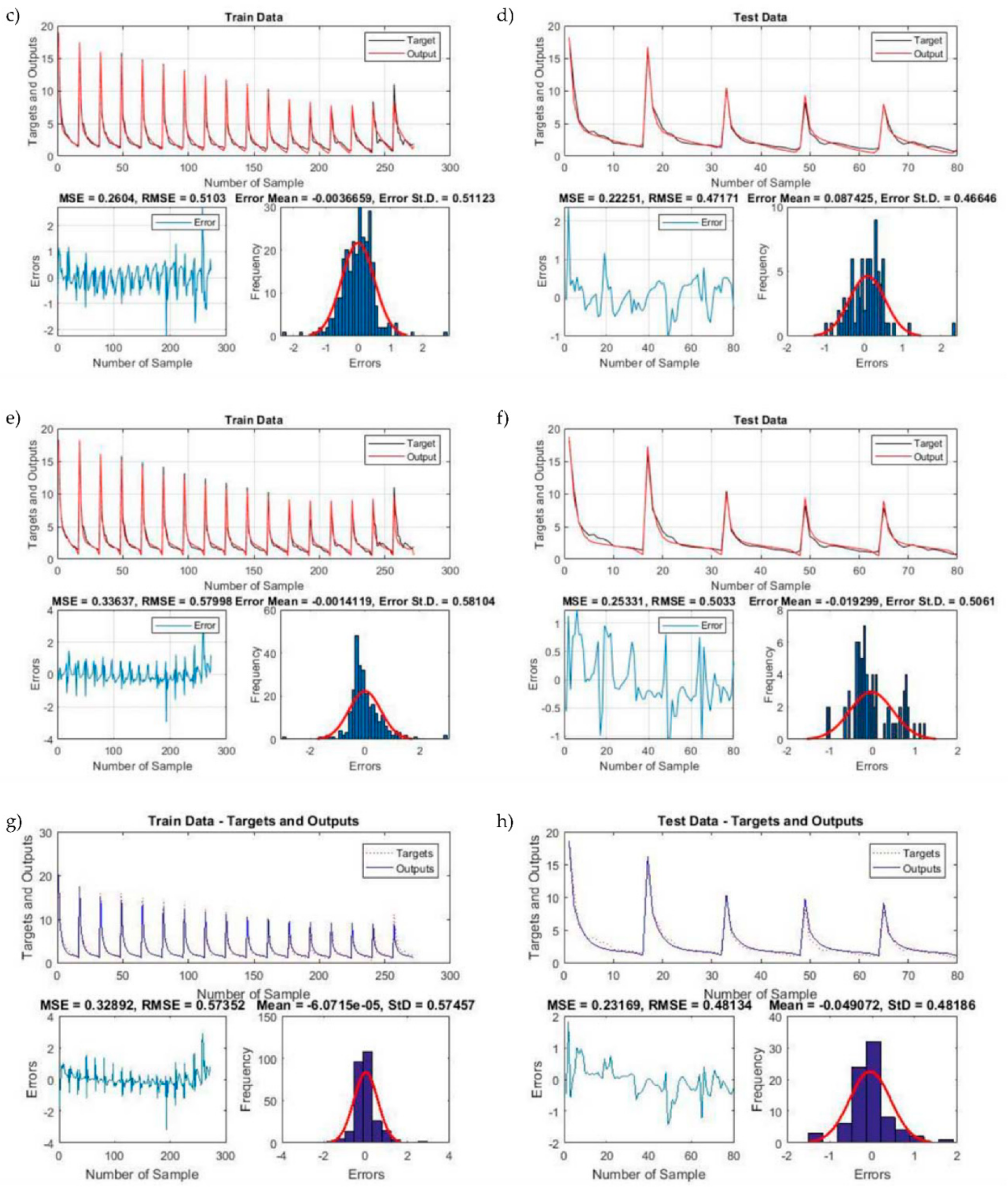 Mca 27 00029 g008b 550