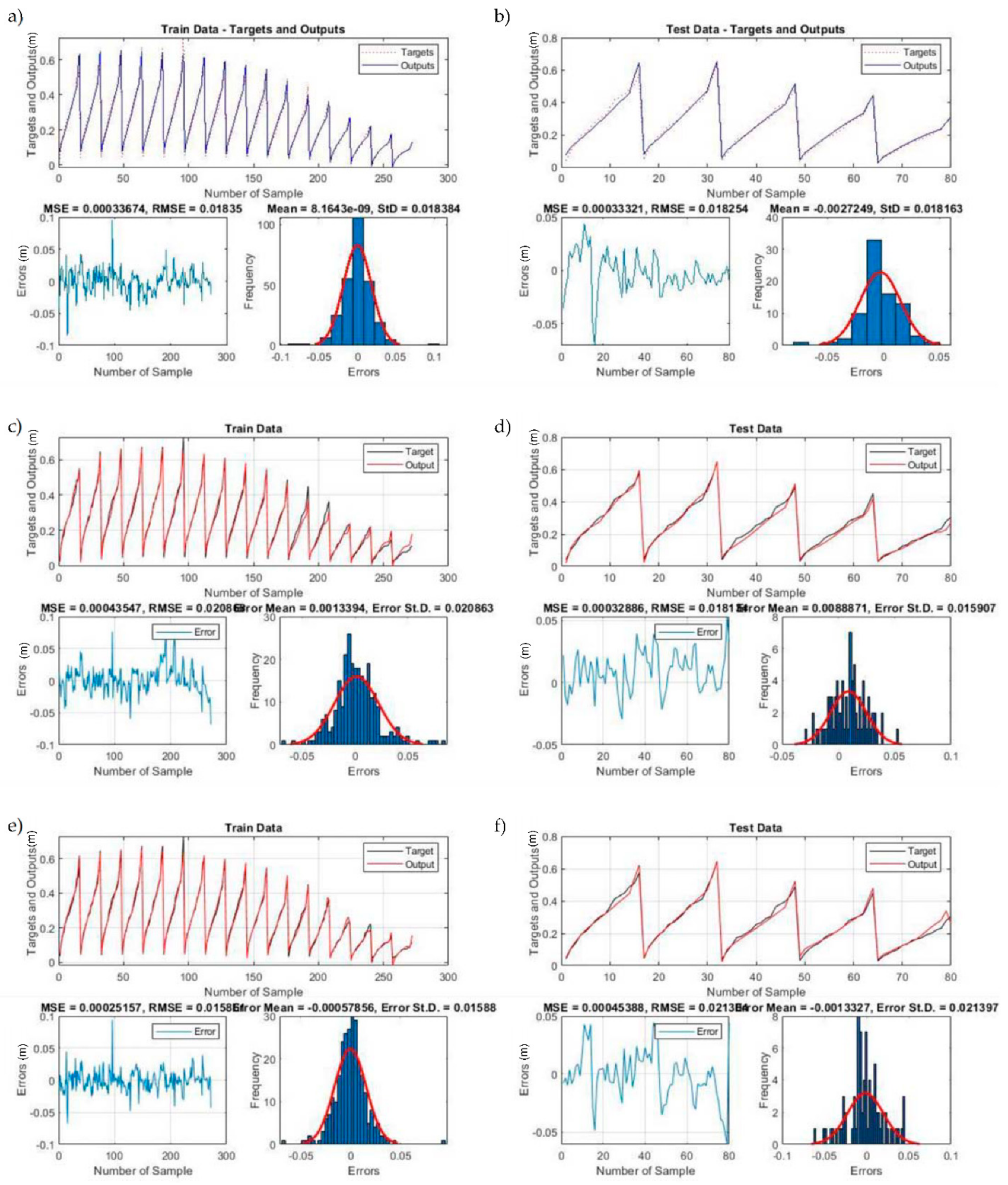 Mca 27 00029 g009a 550