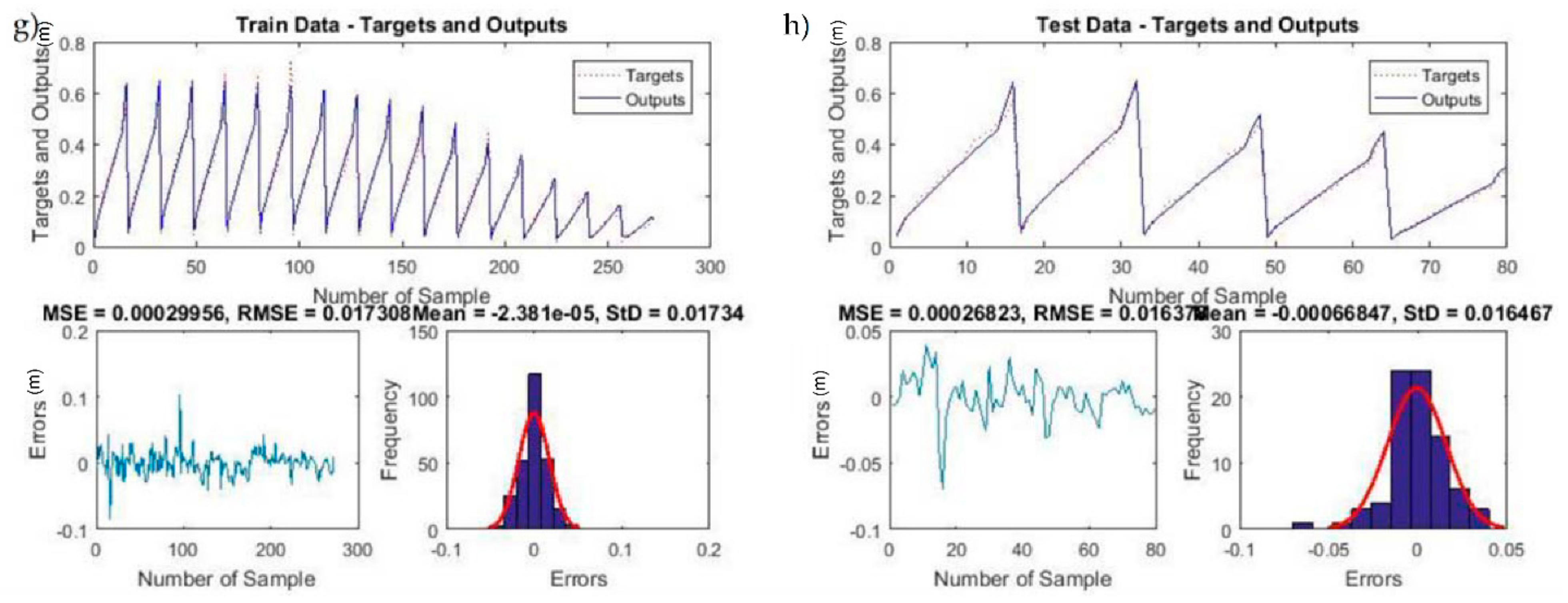 Mca 27 00029 g009b 550